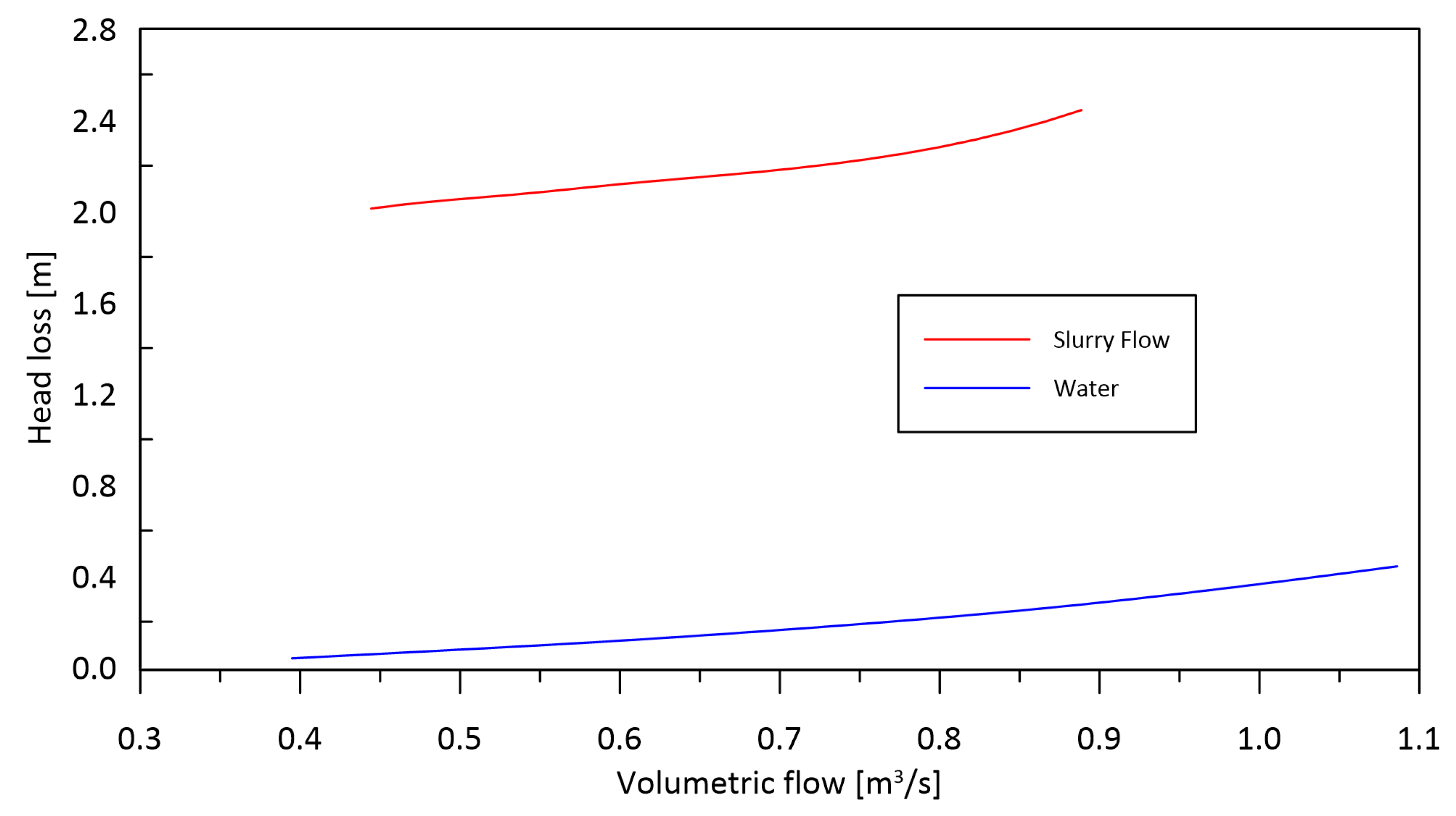Energies 17 01548 g016