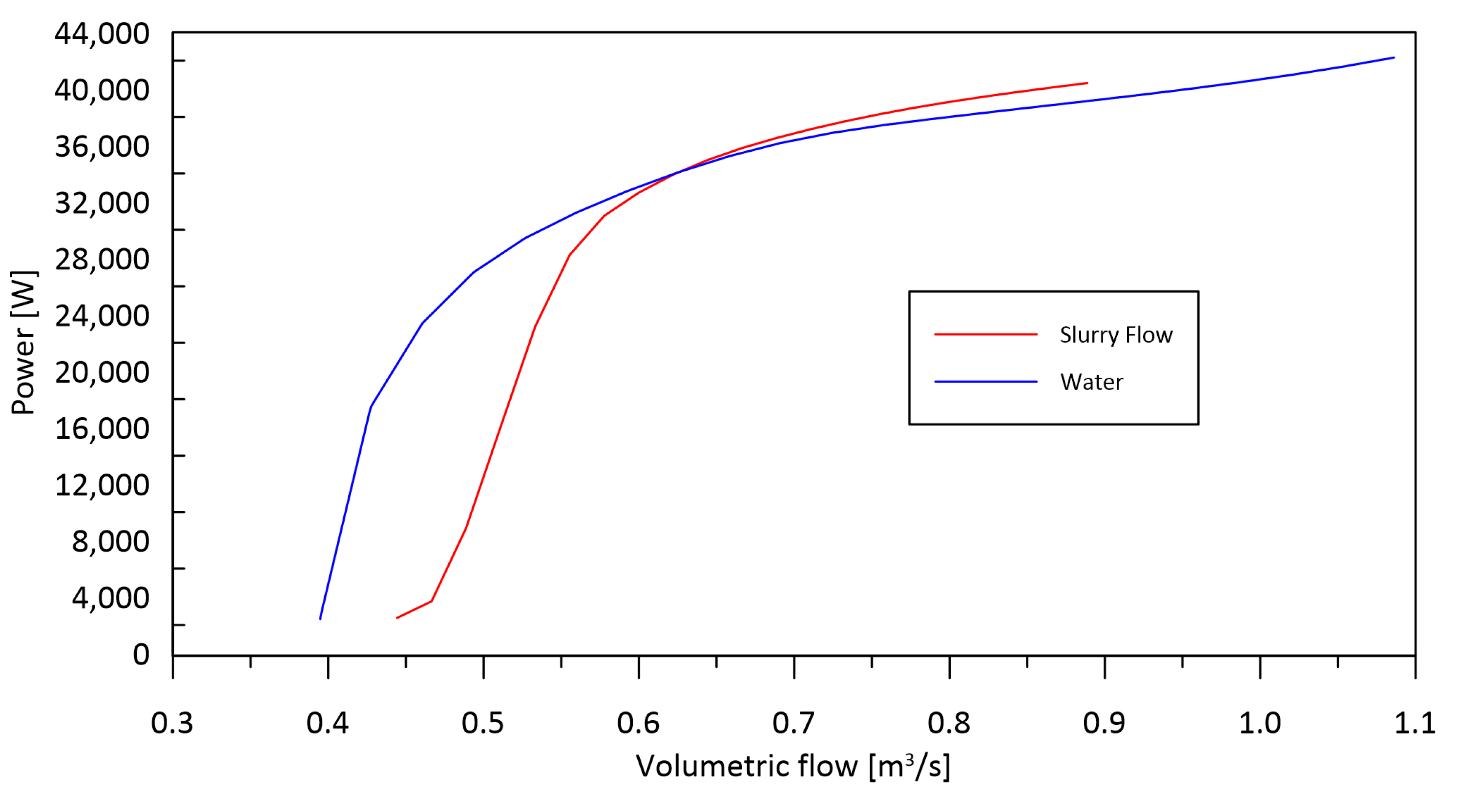 Energies 17 01548 g017