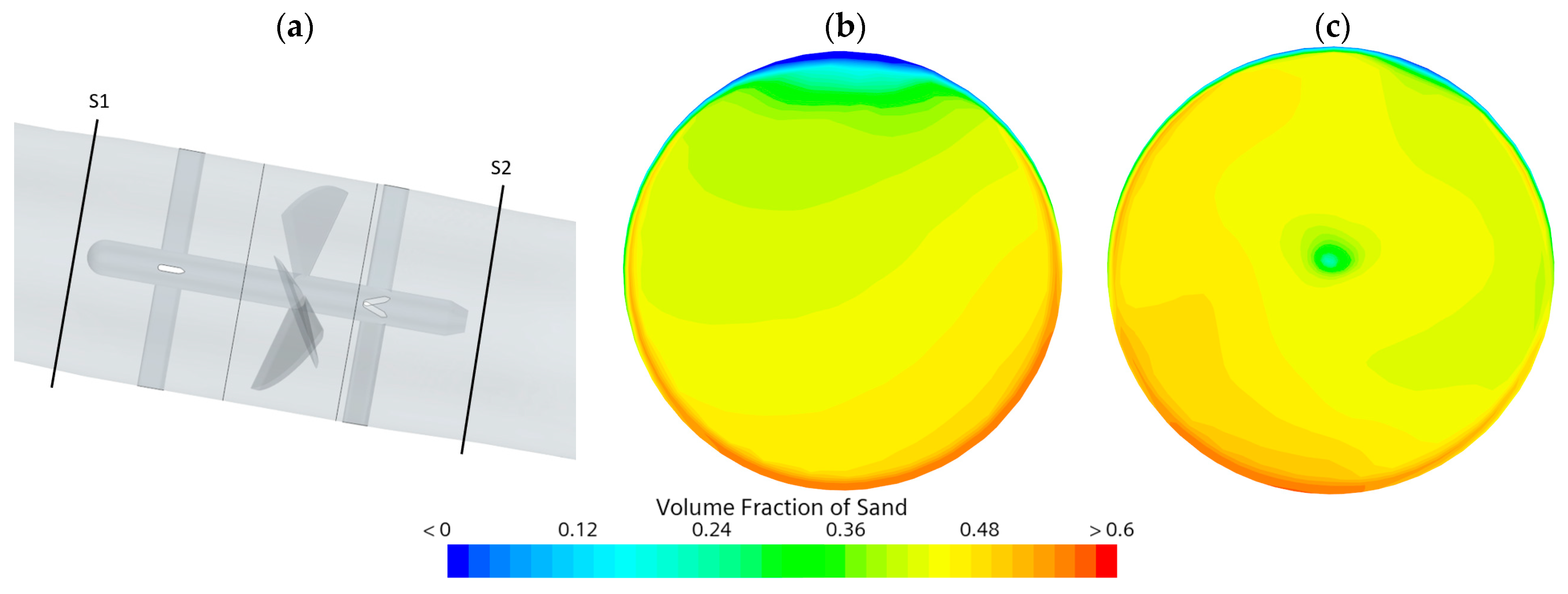 Energies 17 01548 g020