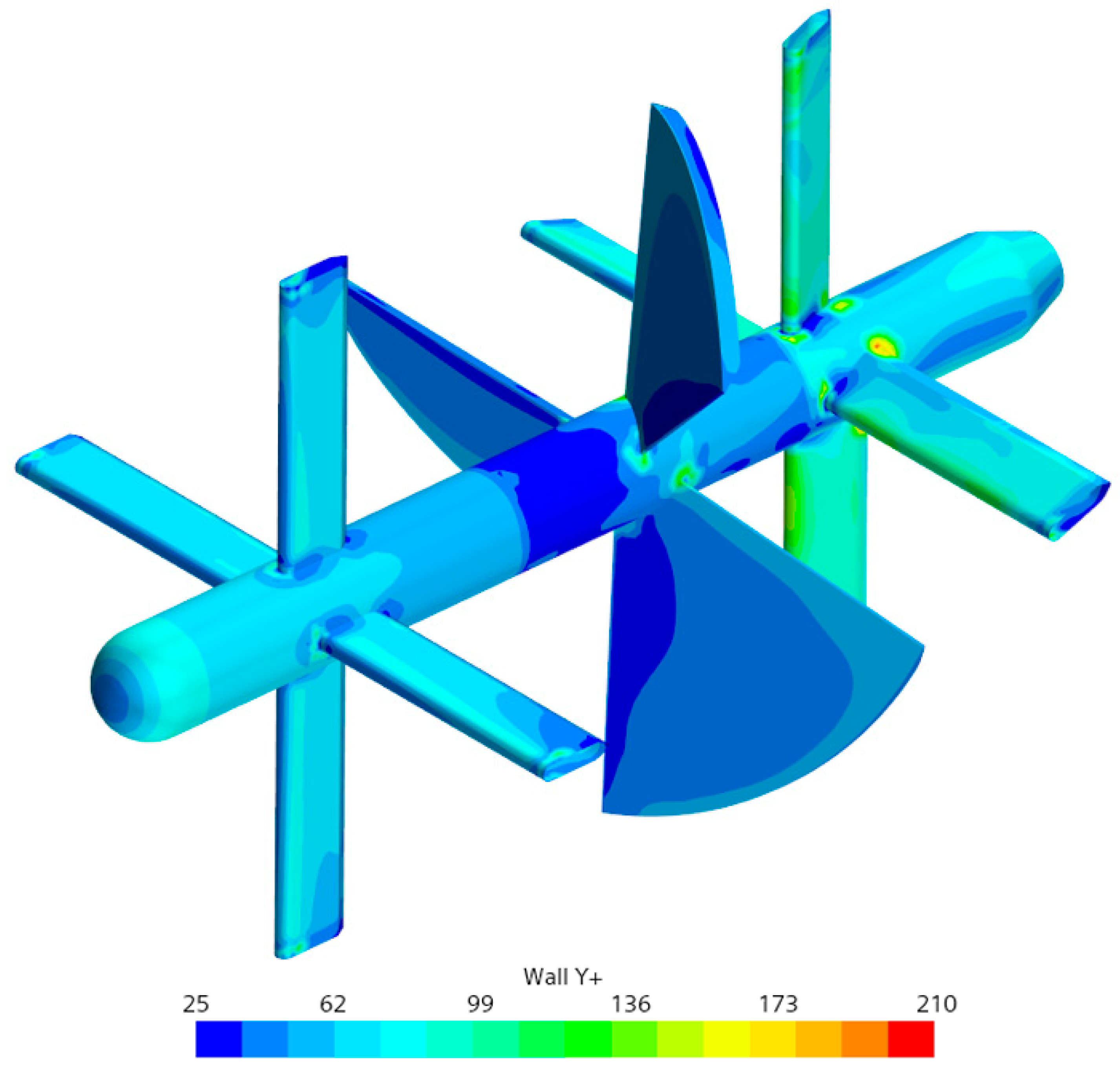 Energies 17 01548 g022