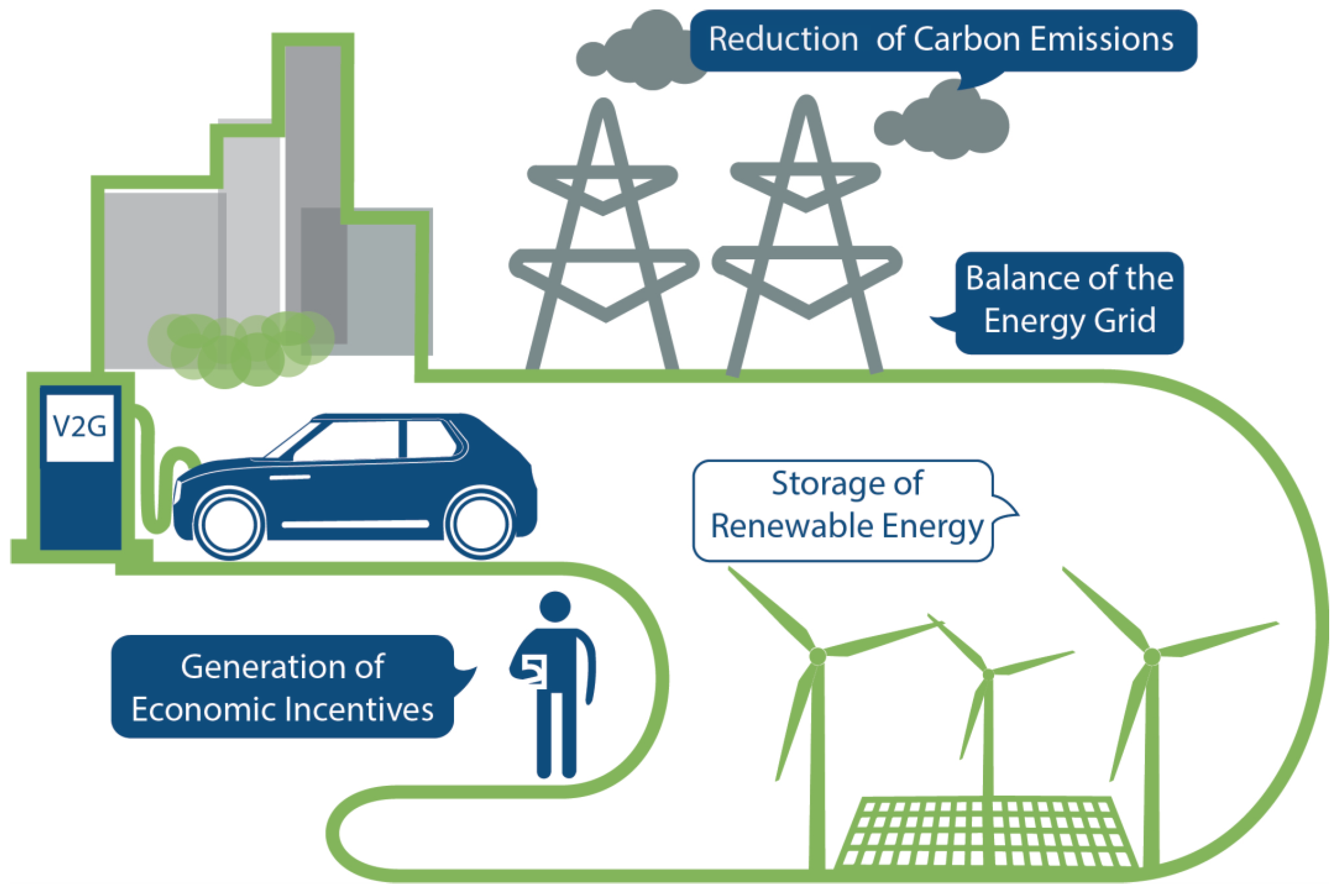Energies 17 01549 g001