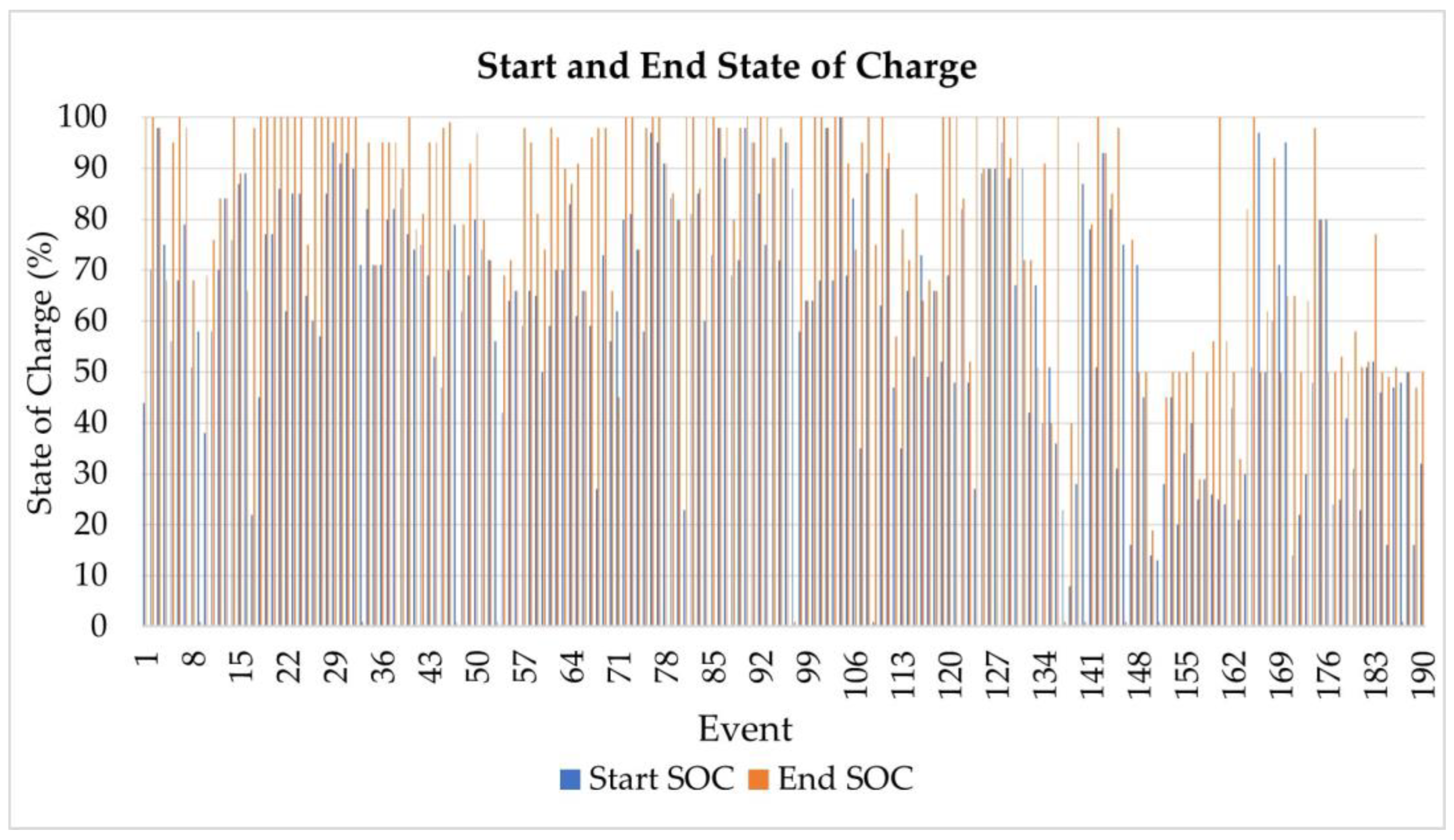 Energies 17 01549 g011