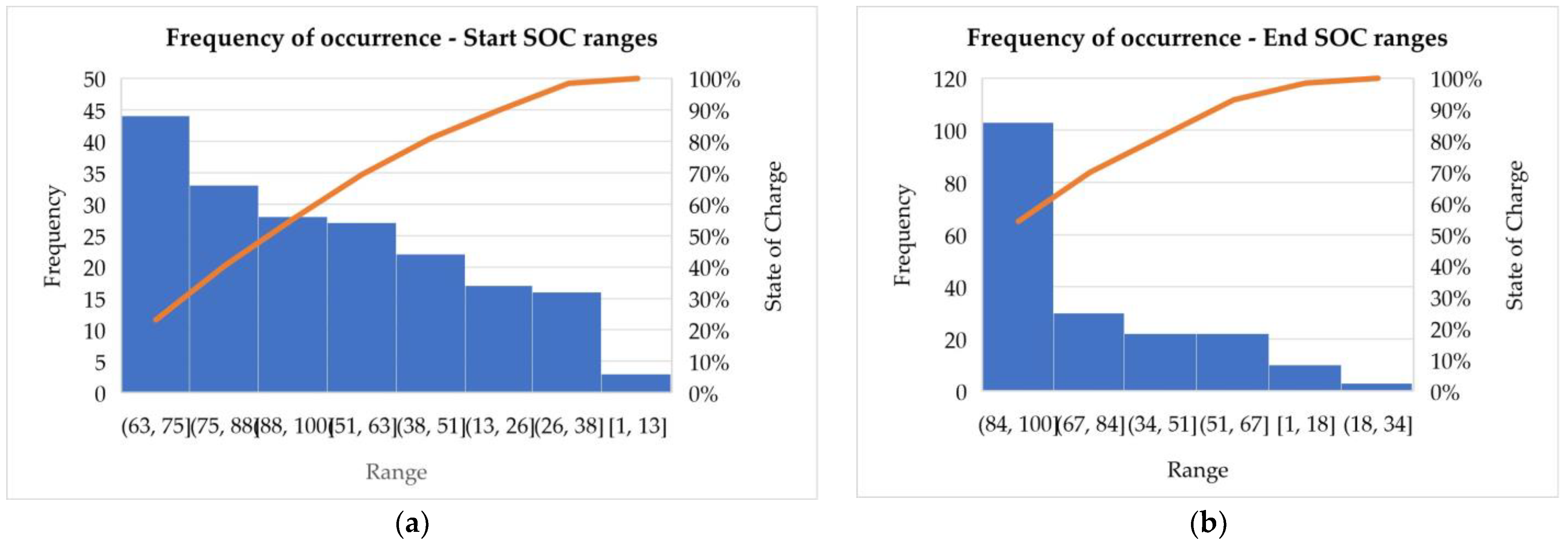 Energies 17 01549 g012