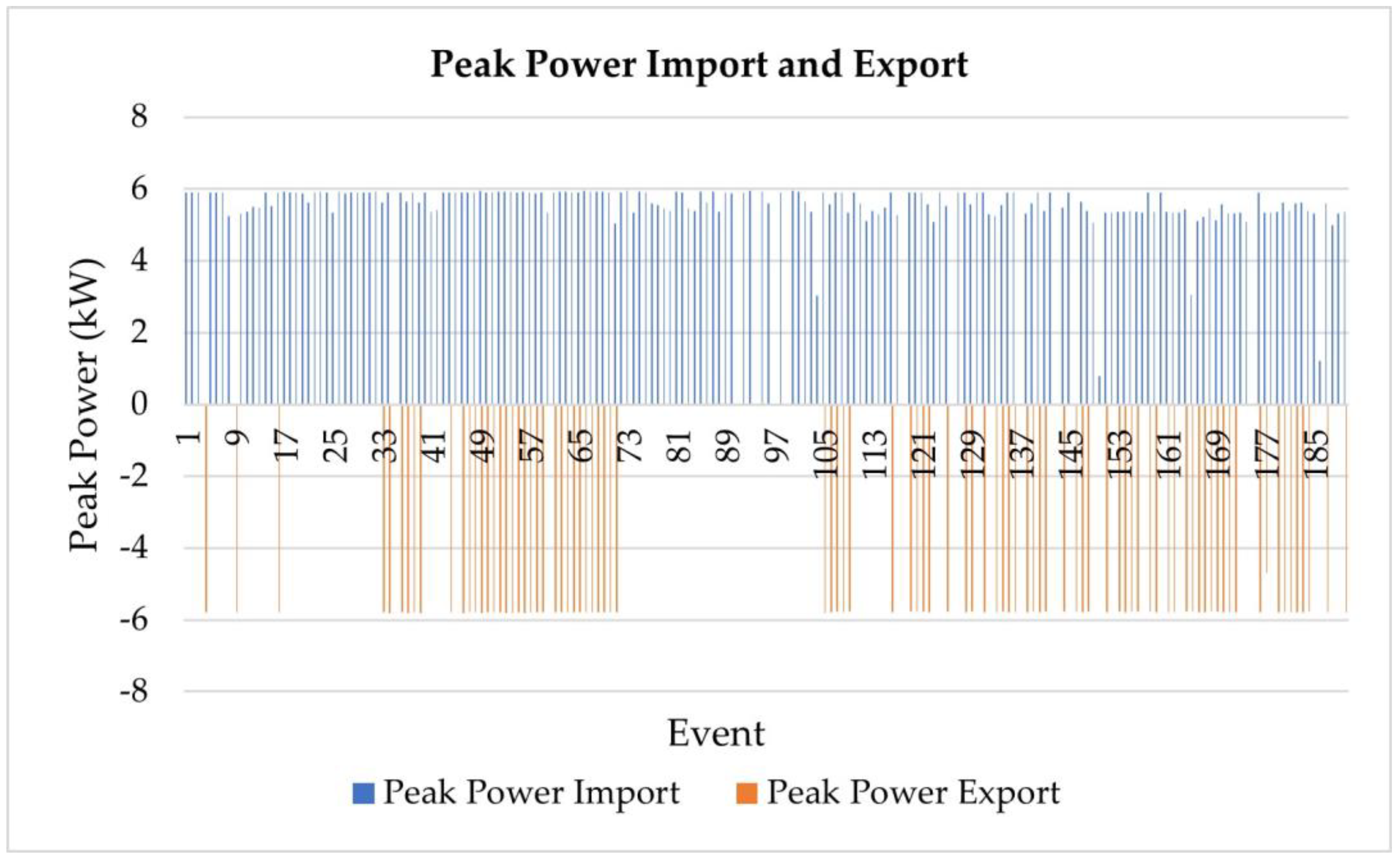 Energies 17 01549 g013