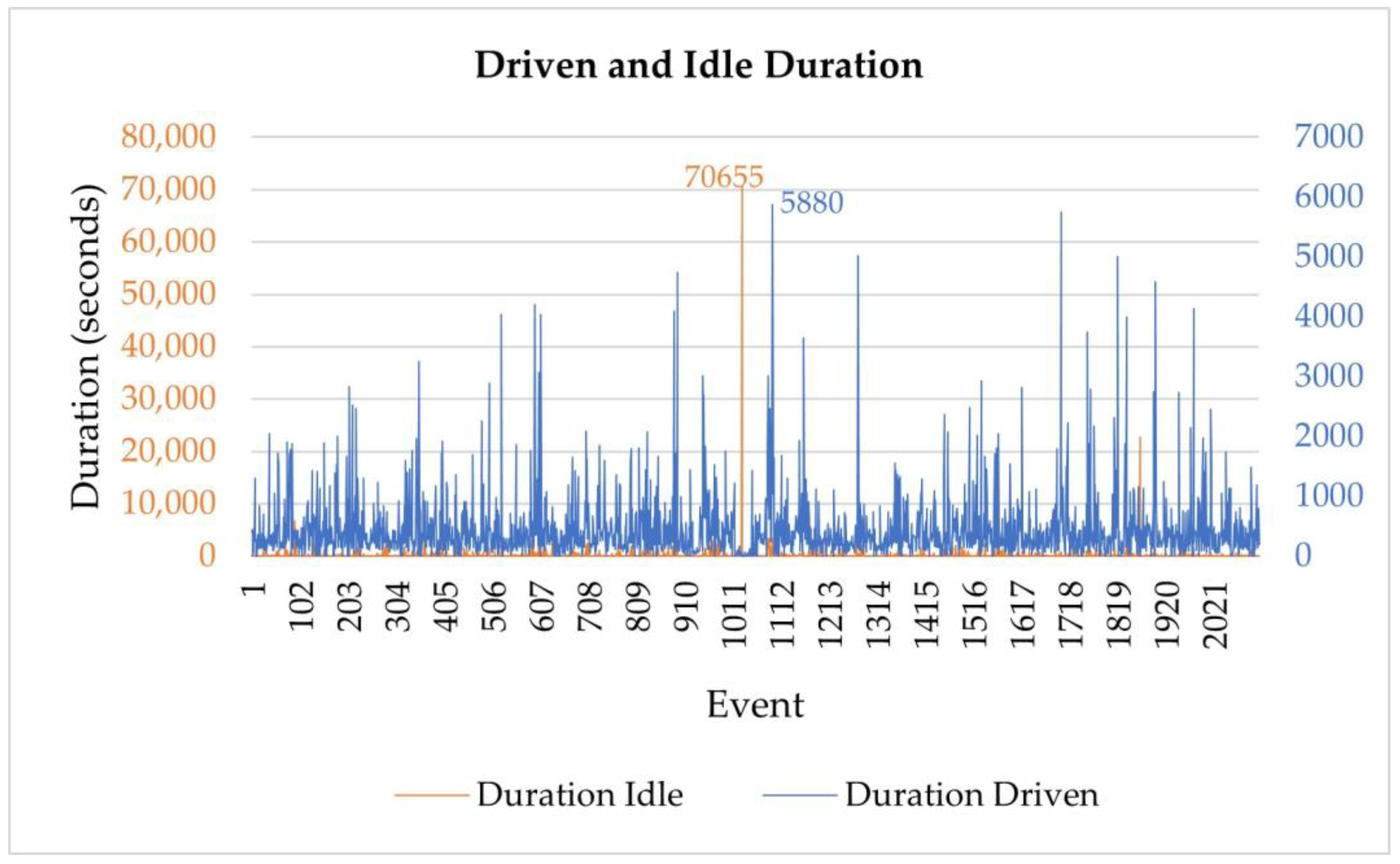 Energies 17 01549 g017