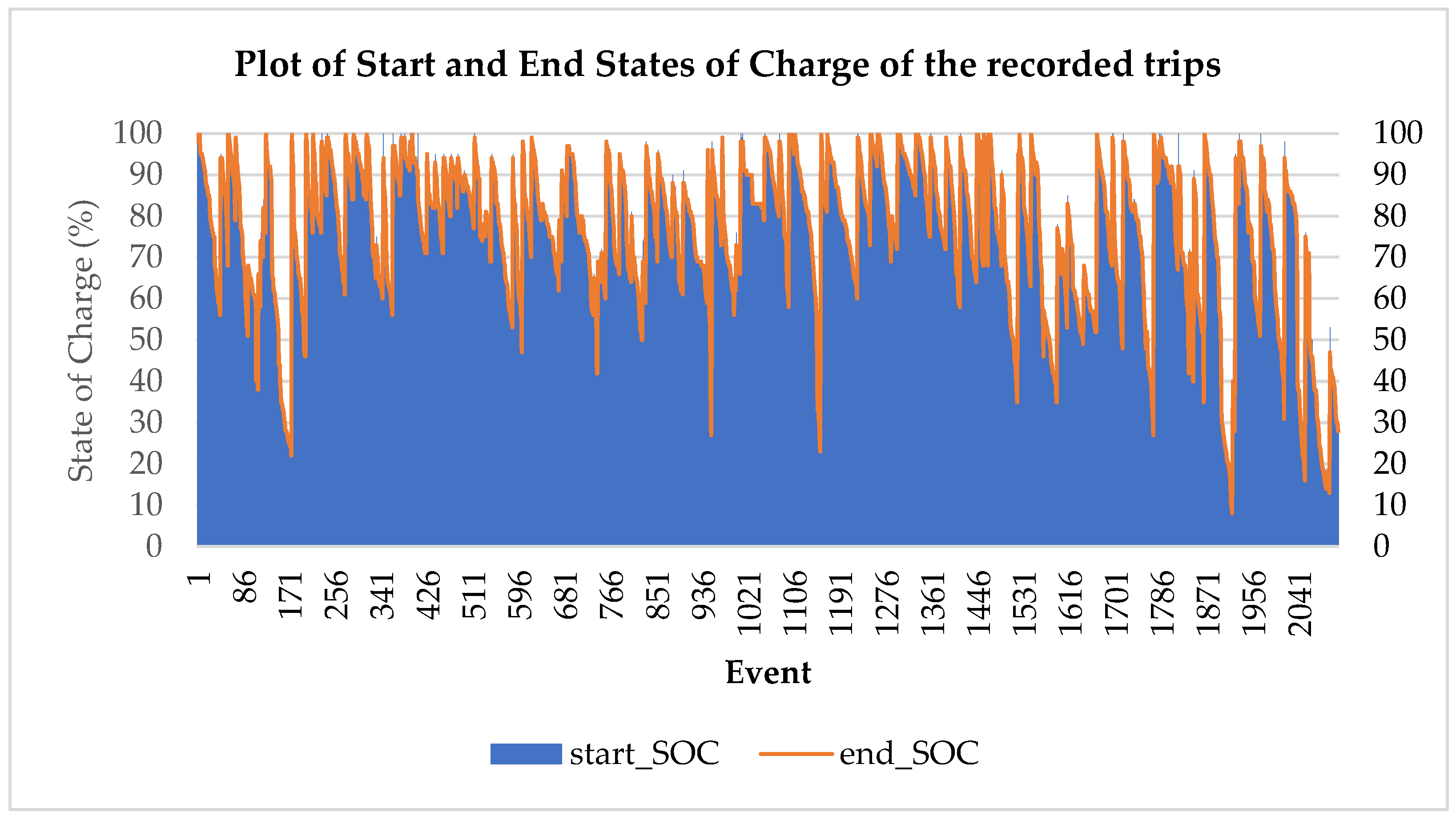 Energies 17 01549 g018