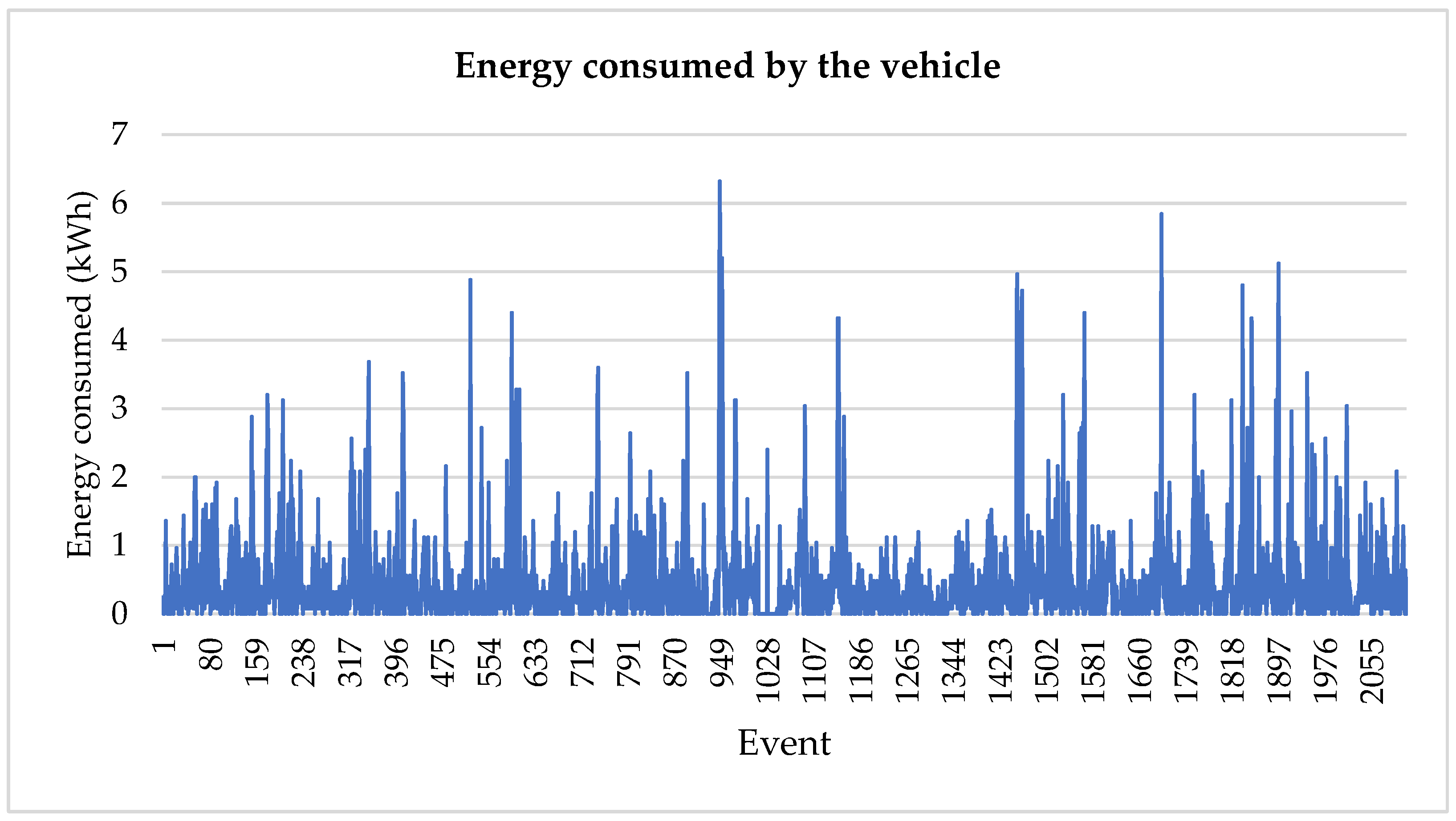 Energies 17 01549 g020