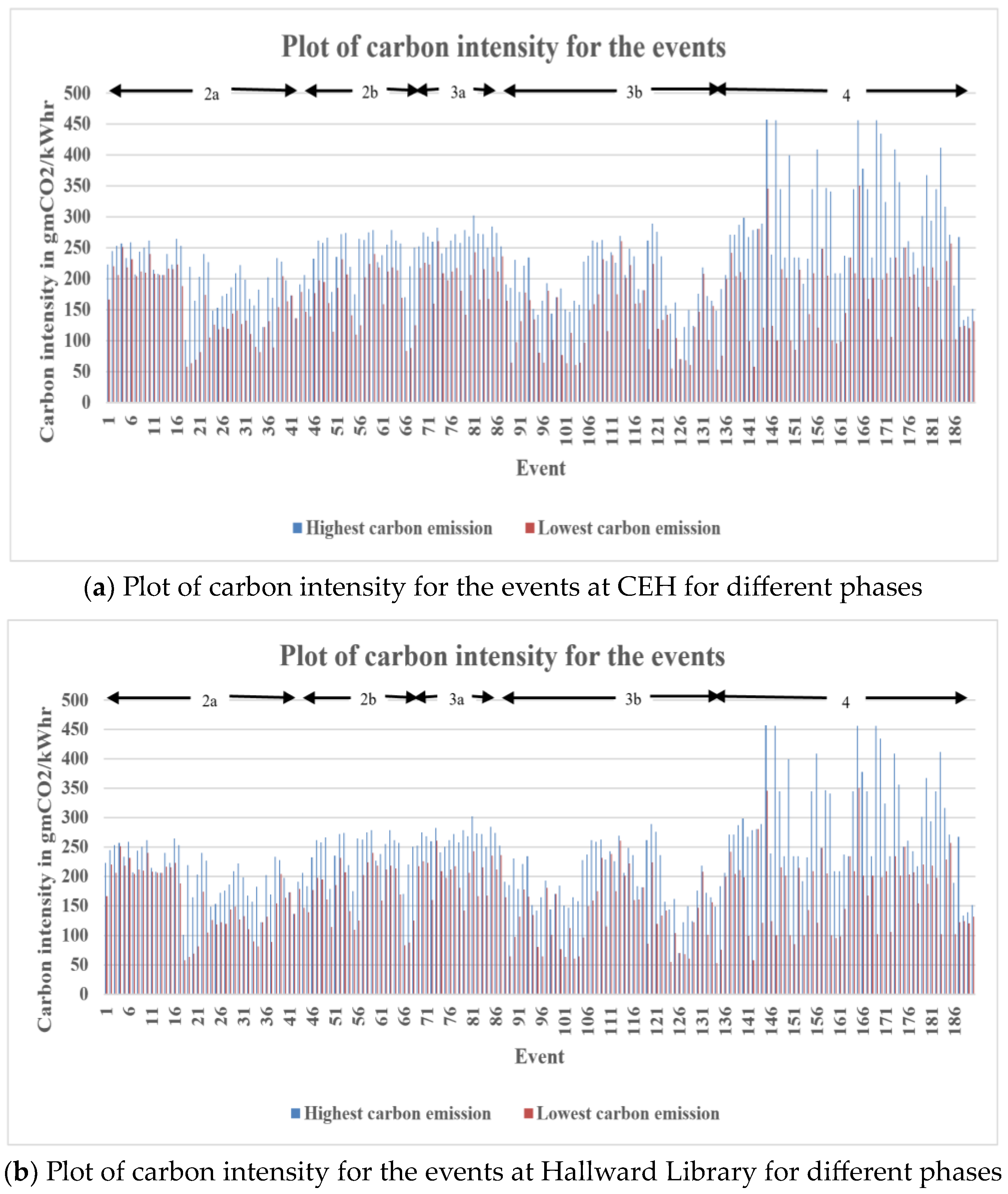 Energies 17 01549 g027