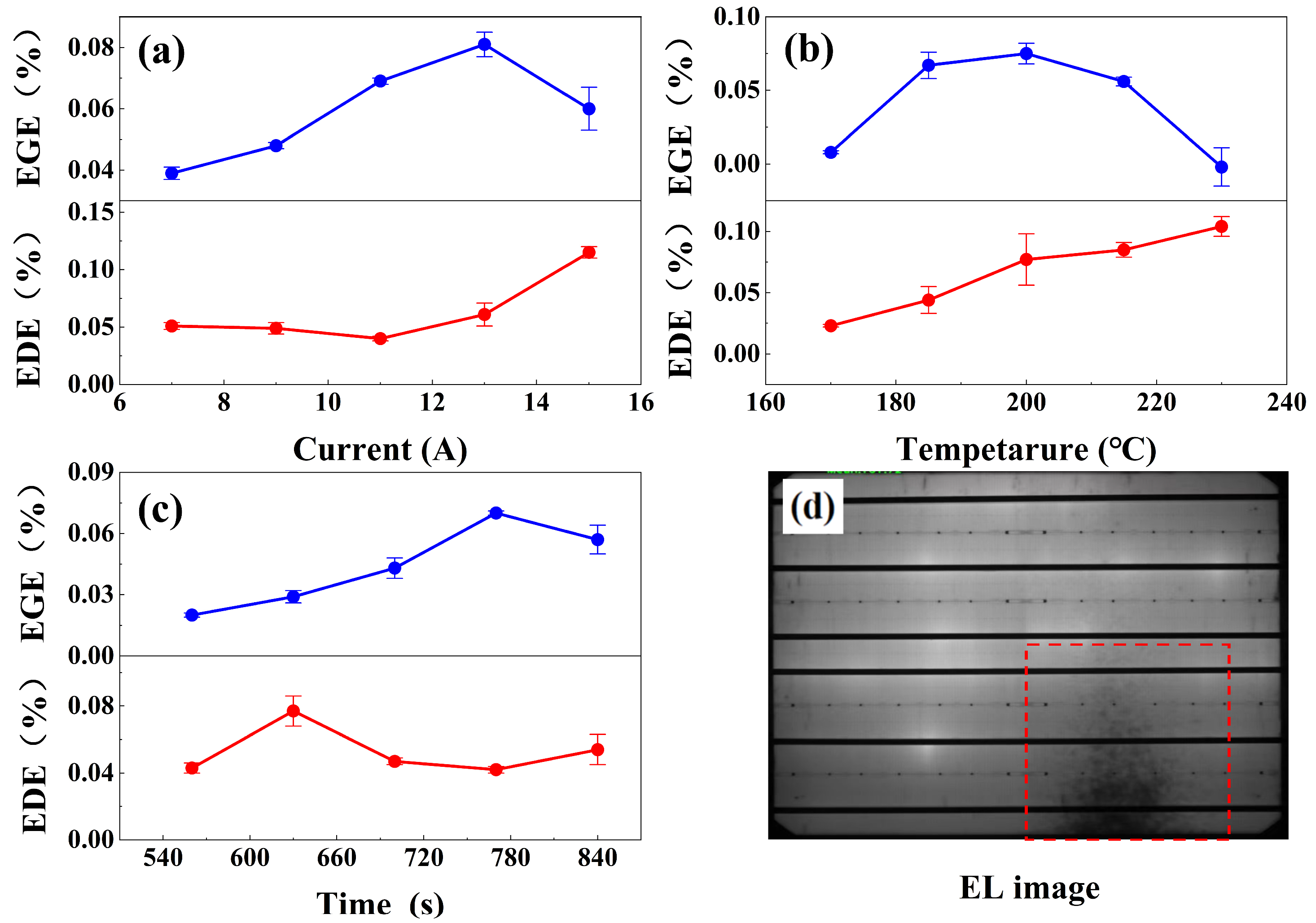 Energies 17 01550 g001