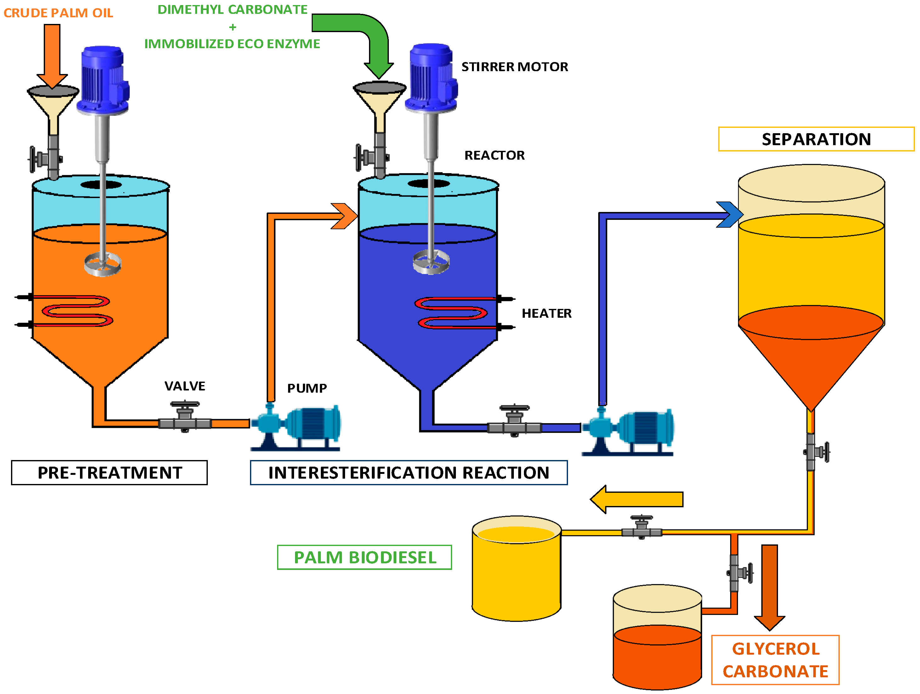 Energies 17 01551 g001