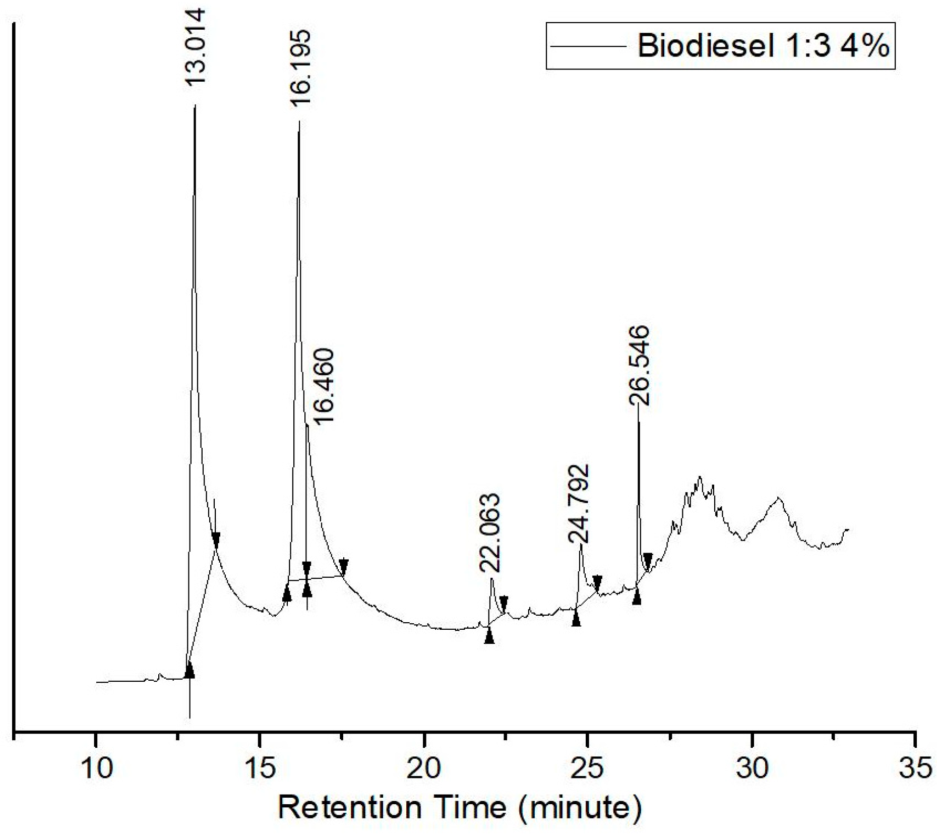 Energies 17 01551 g003