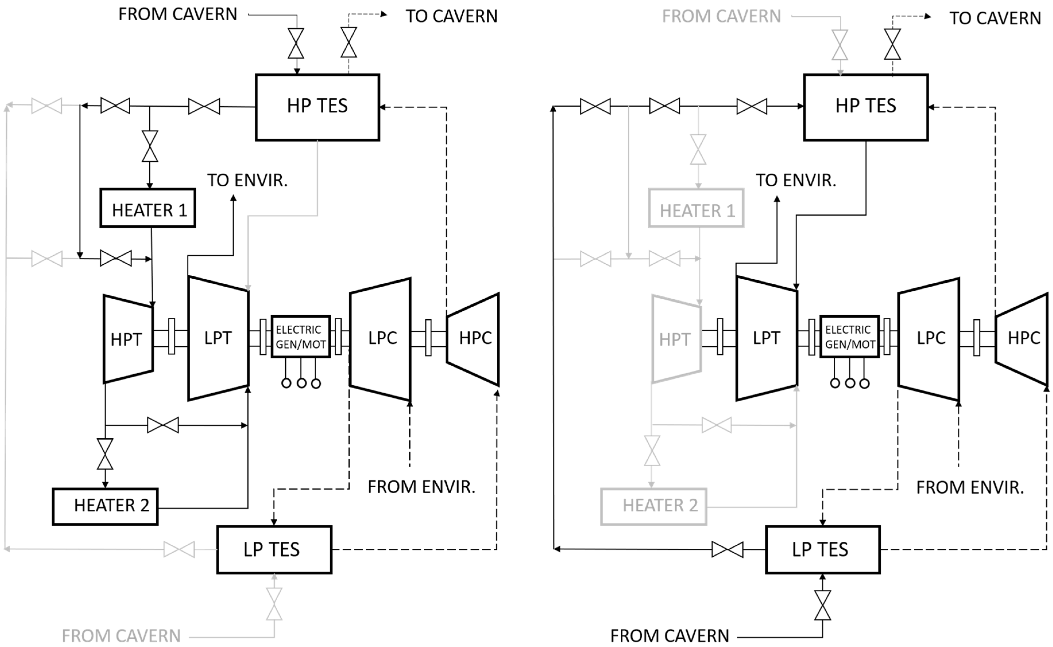 Energies 17 01552 g001