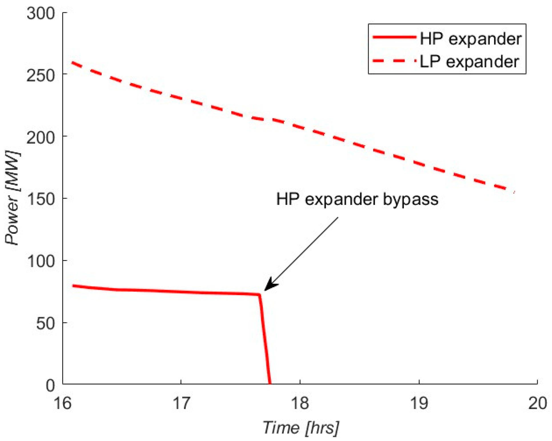 Energies 17 01552 g006