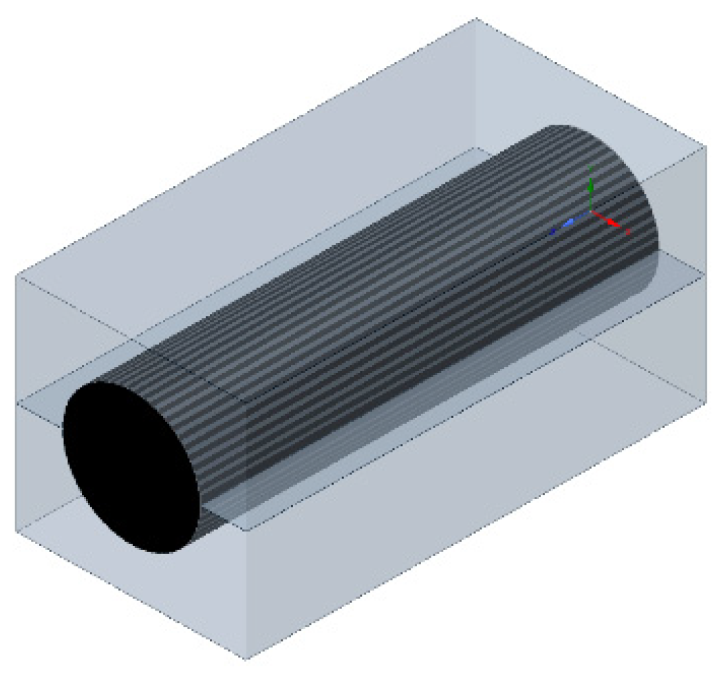 Energies 17 01553 g001