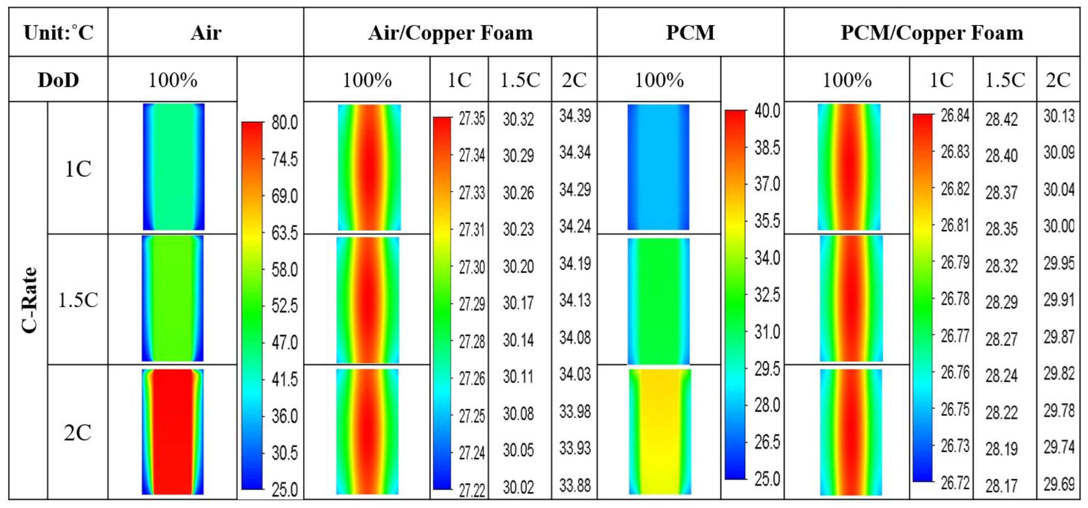 Energies 17 01553 g007