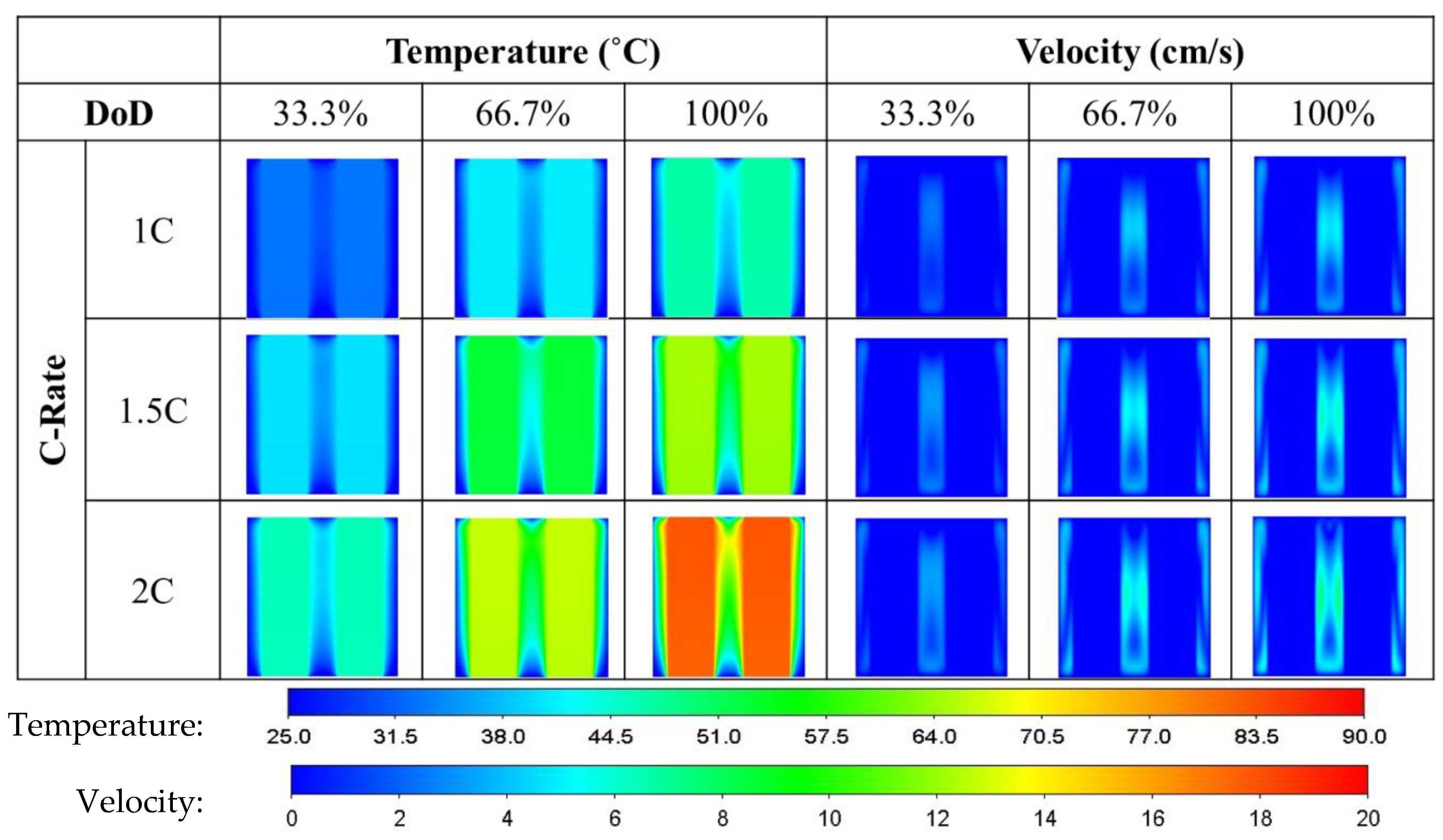 Energies 17 01553 g009