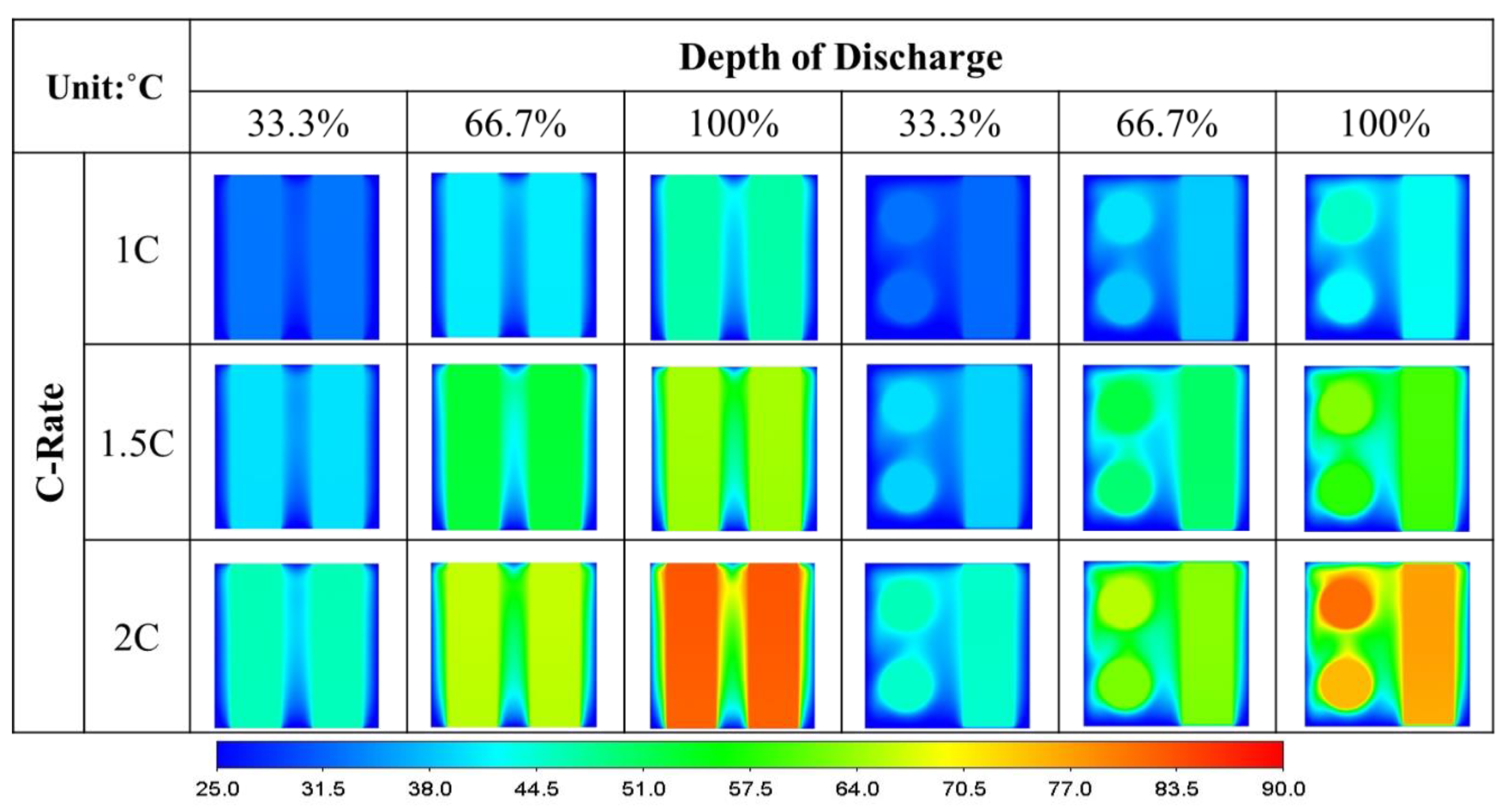 Energies 17 01553 g017