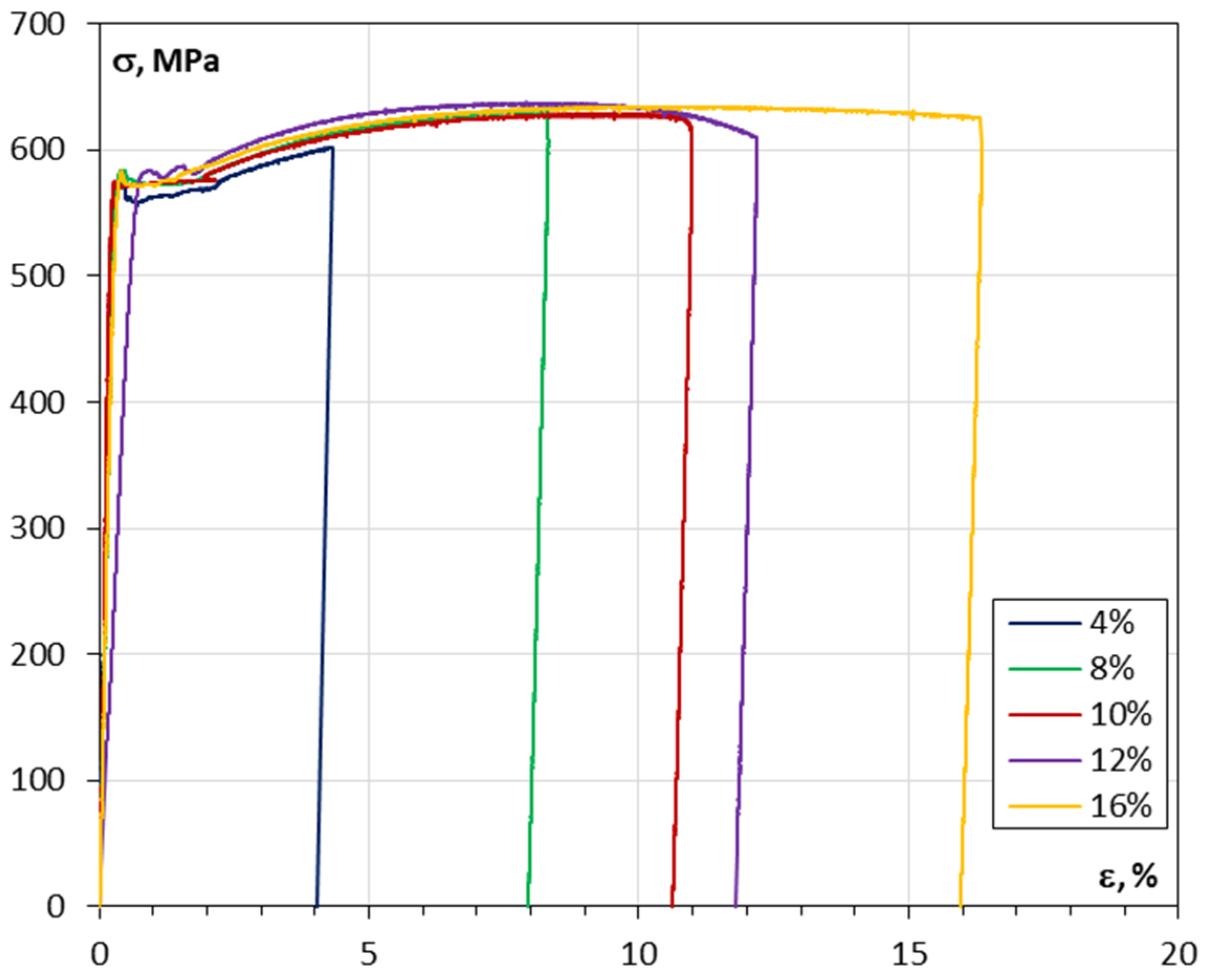Energies 17 01554 g004