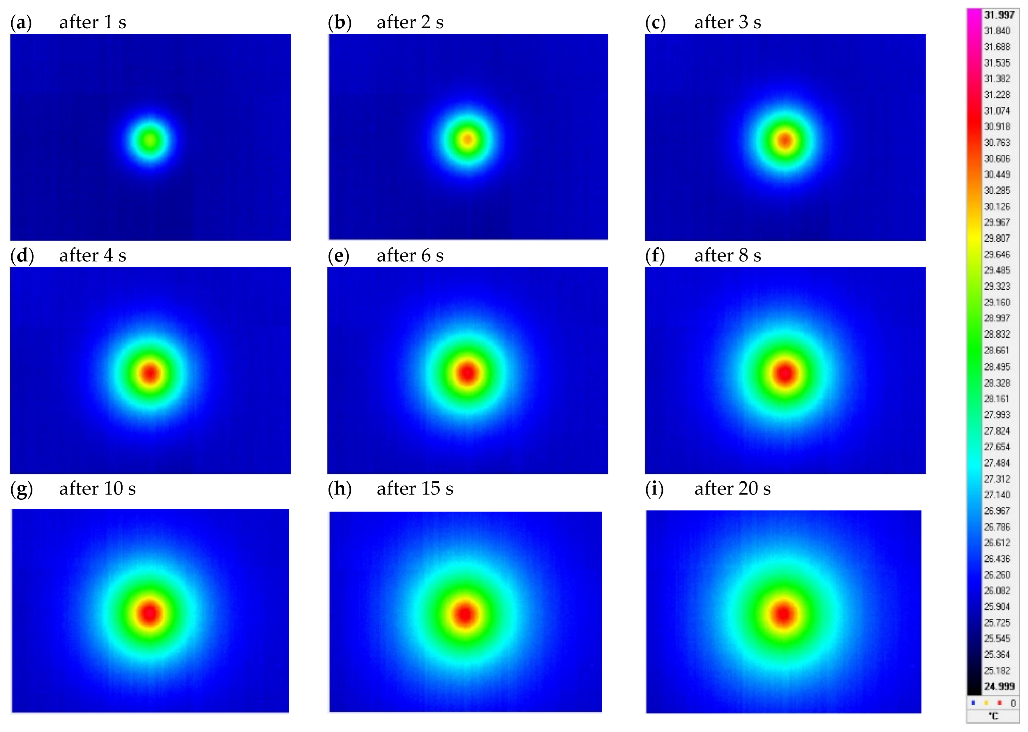 Energies 17 01554 g008