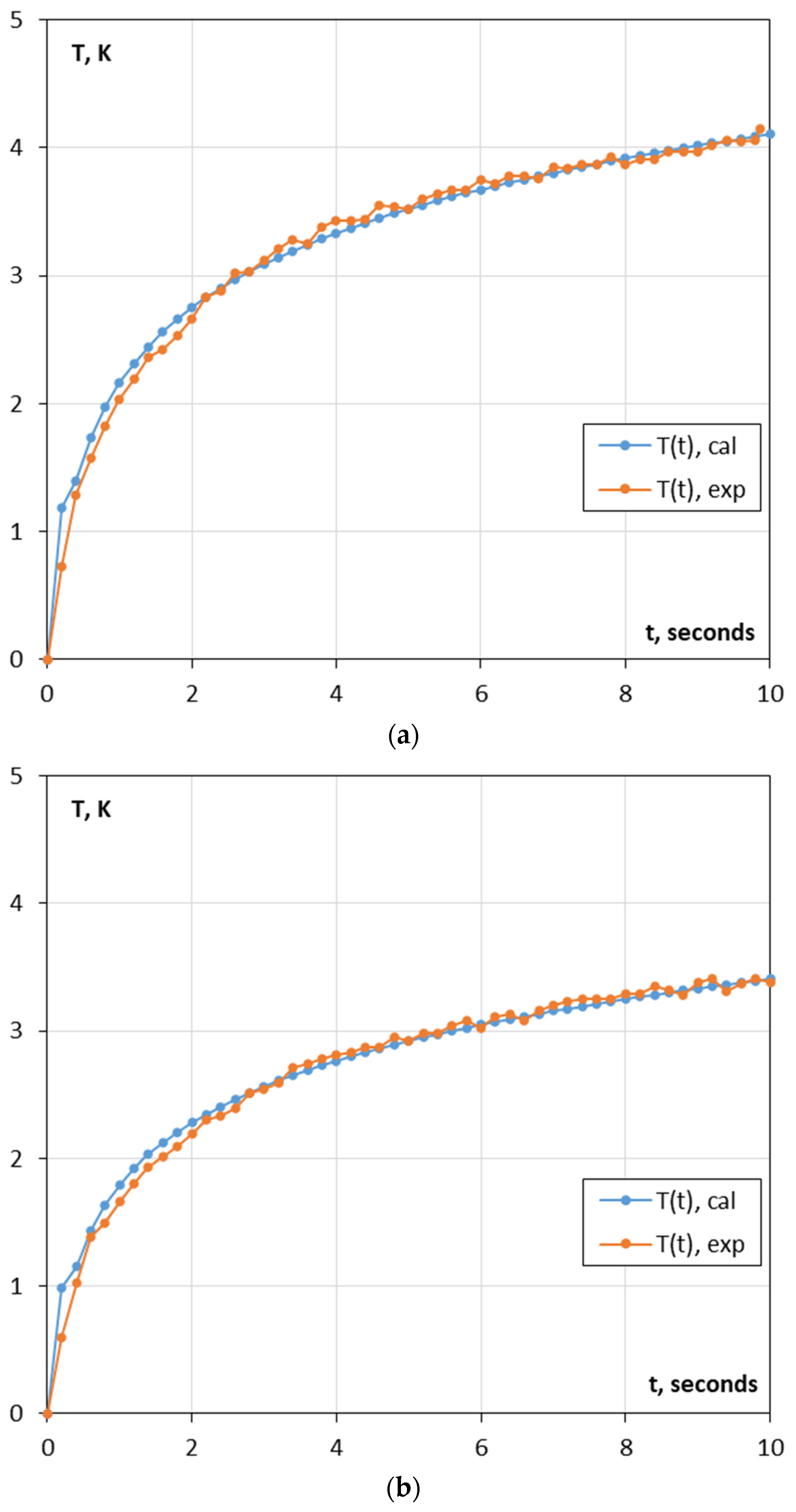 Energies 17 01554 g011a