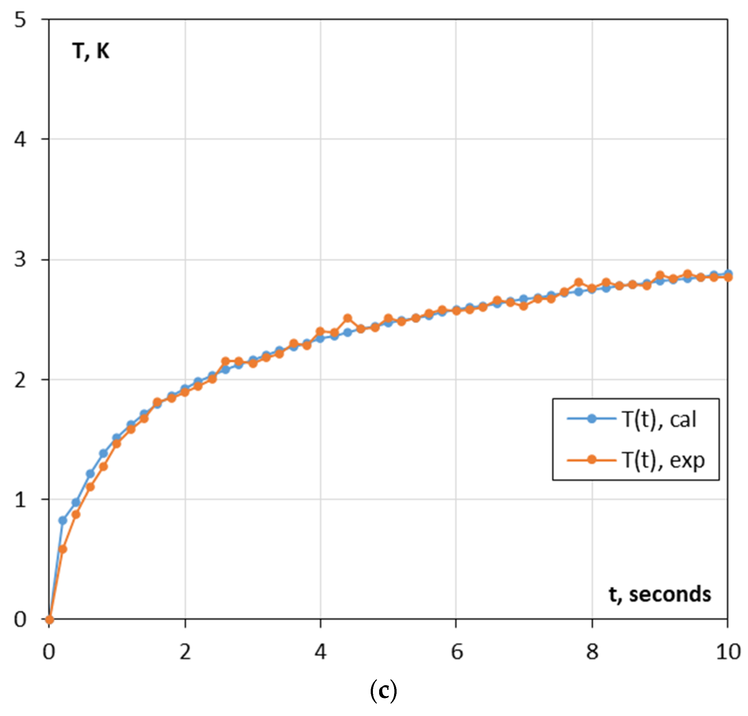 Energies 17 01554 g011b