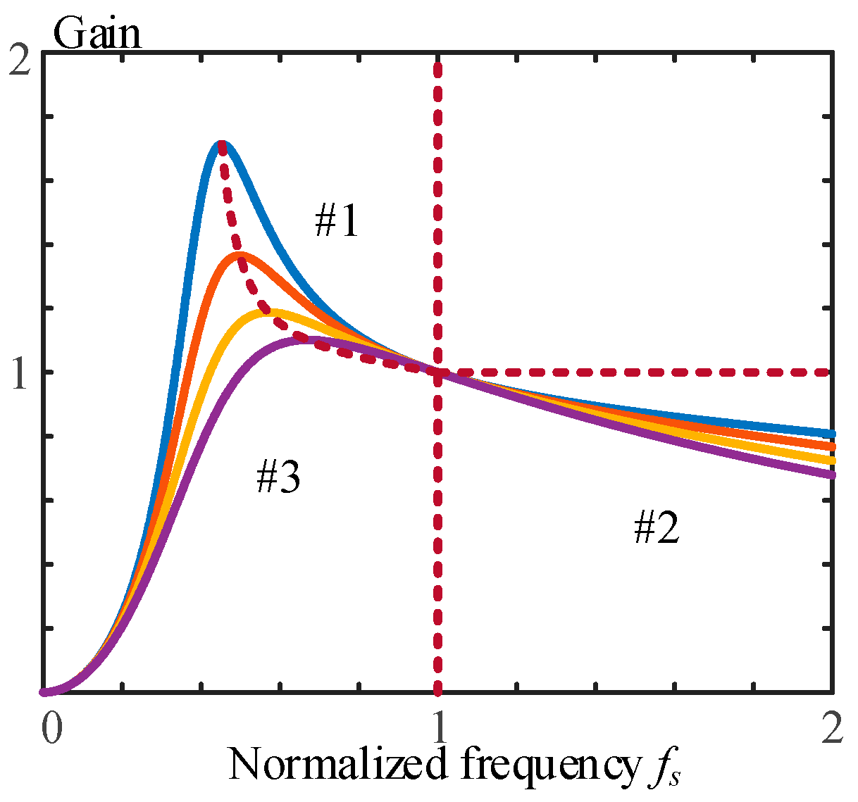Energies 17 01555 g002