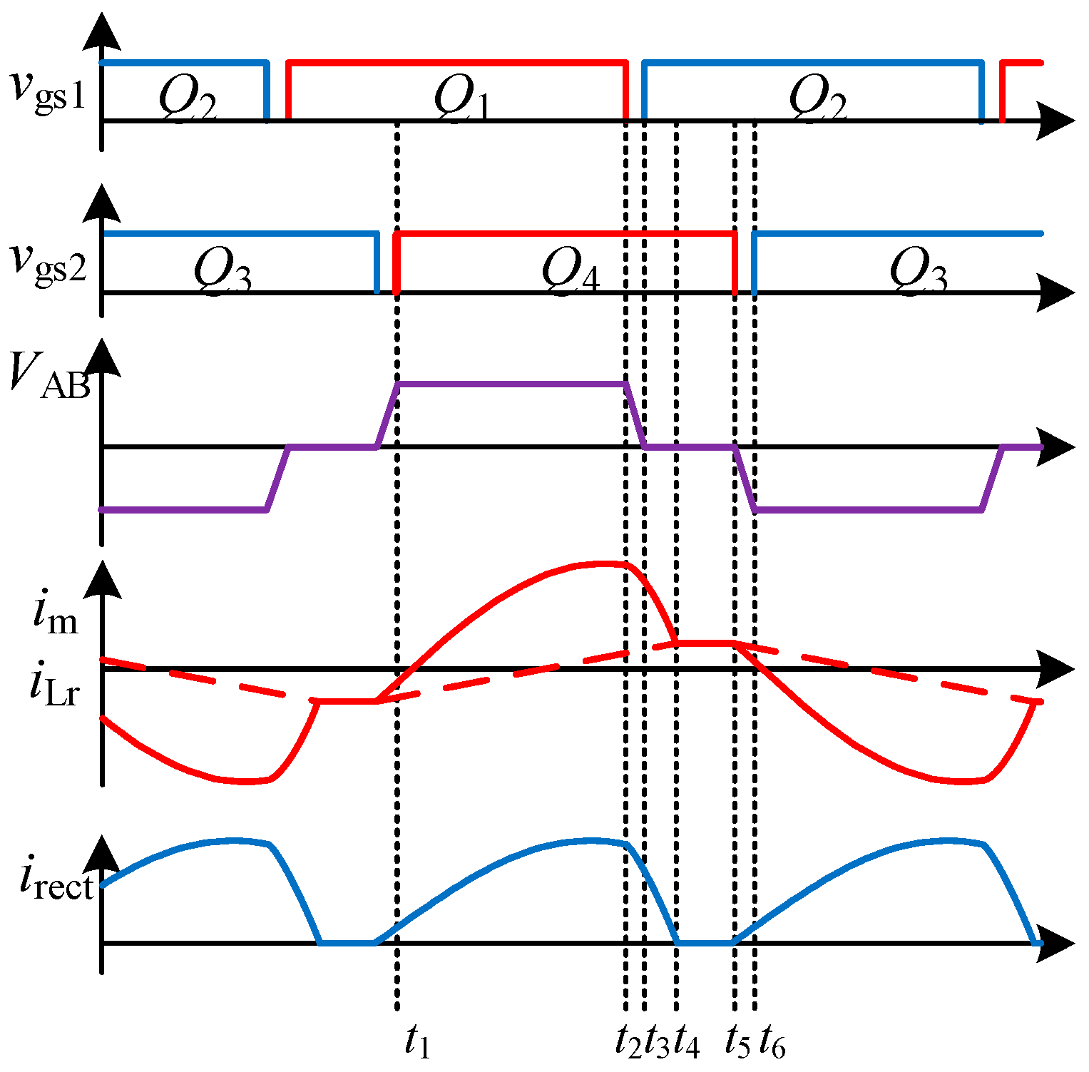 Energies 17 01555 g005