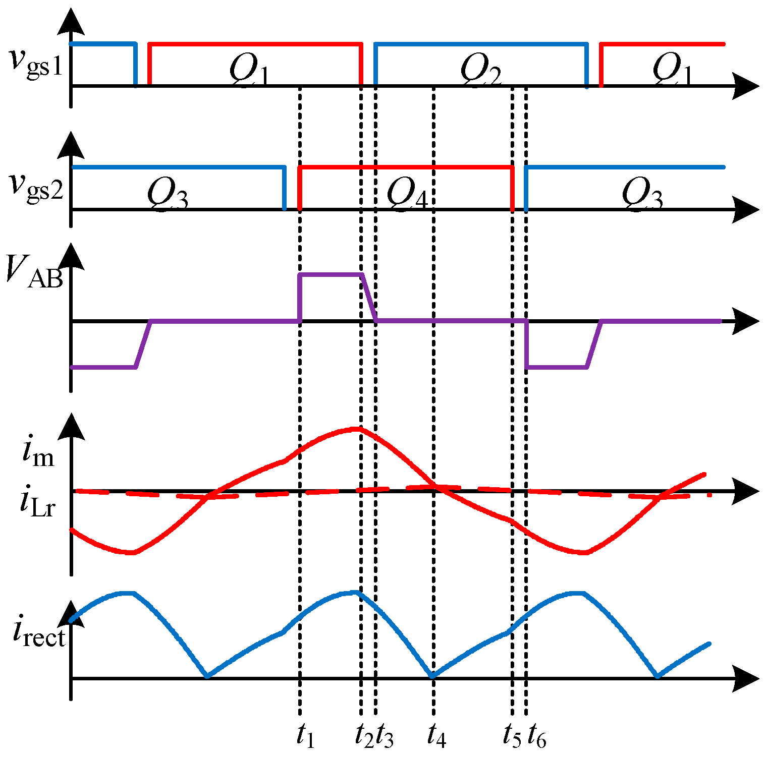 Energies 17 01555 g006