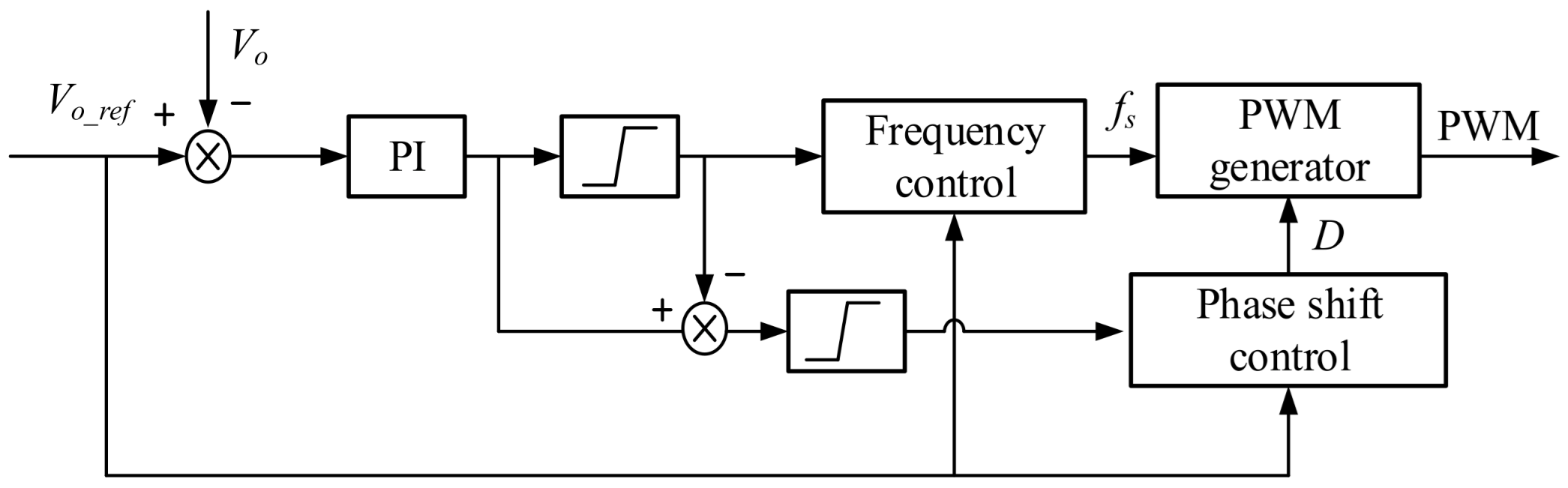 Energies 17 01555 g009