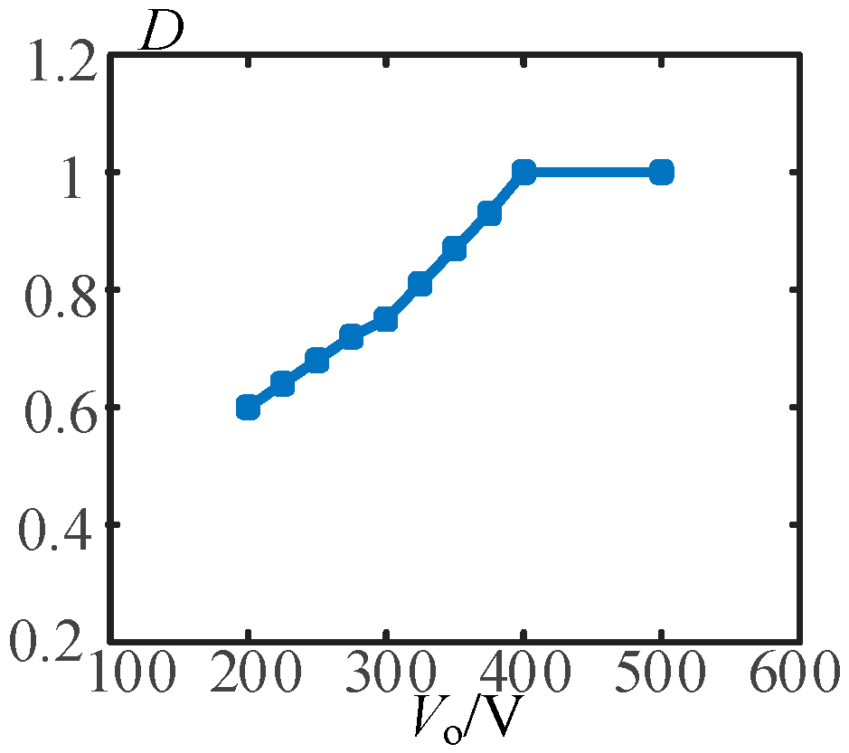Energies 17 01555 g011