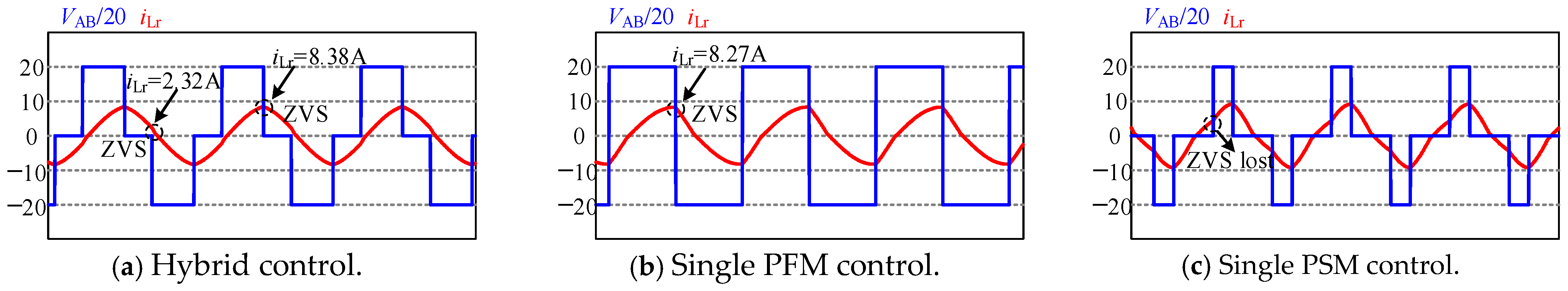 Energies 17 01555 g012