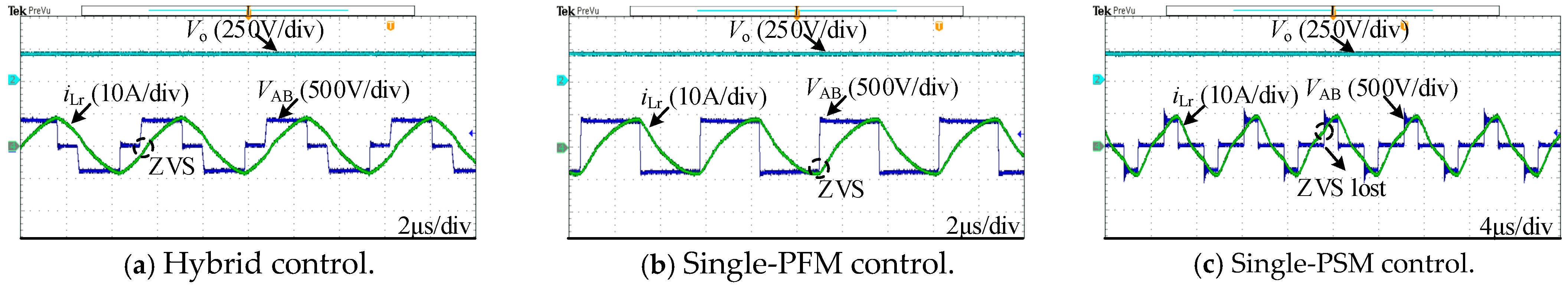 Energies 17 01555 g014