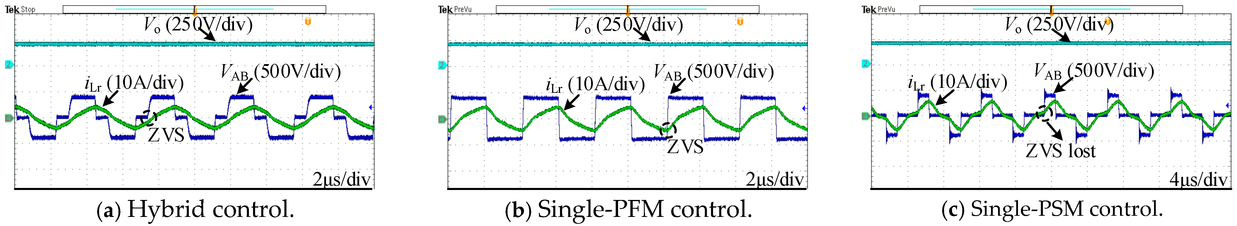Energies 17 01555 g015
