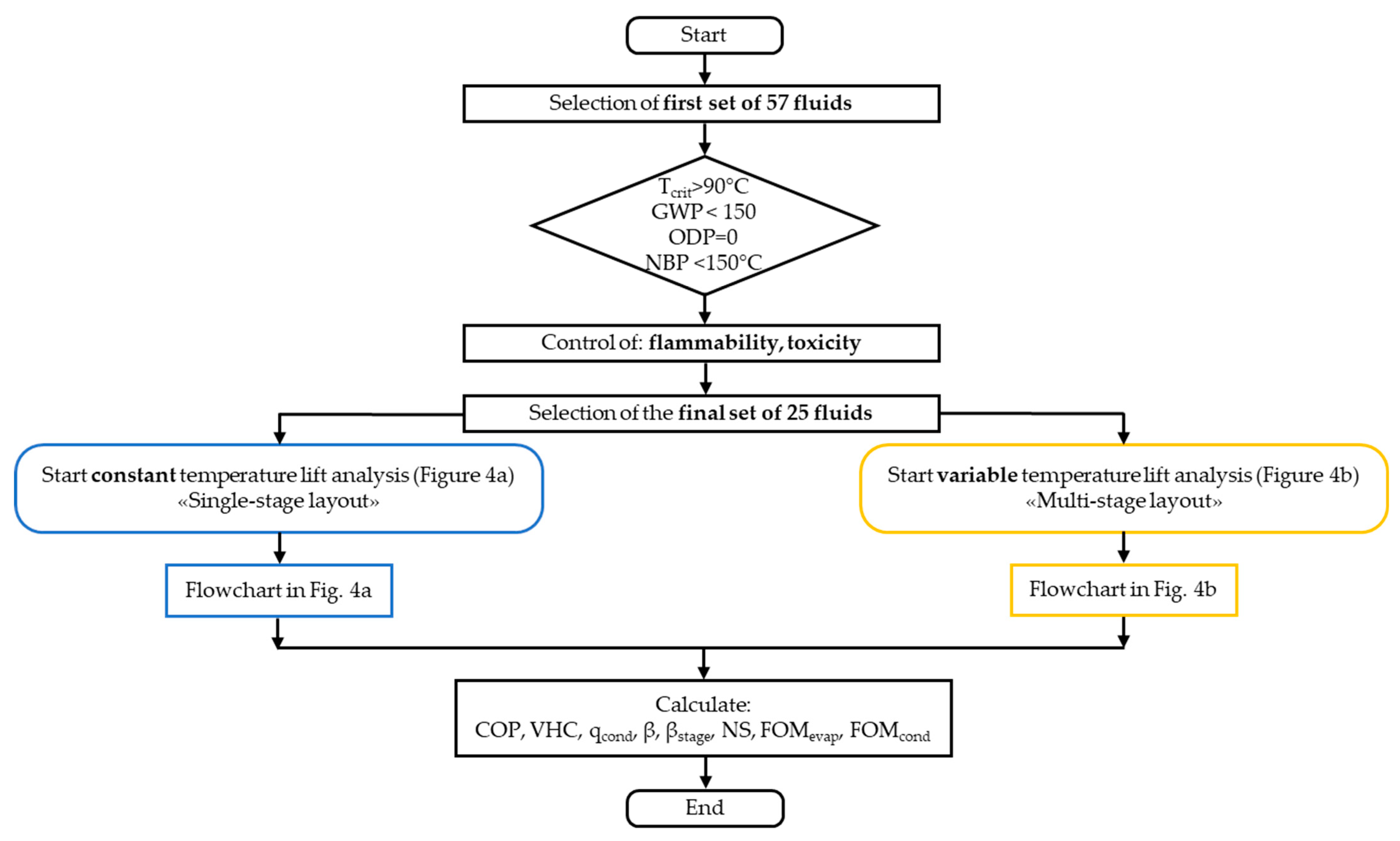 Energies 17 01556 g003
