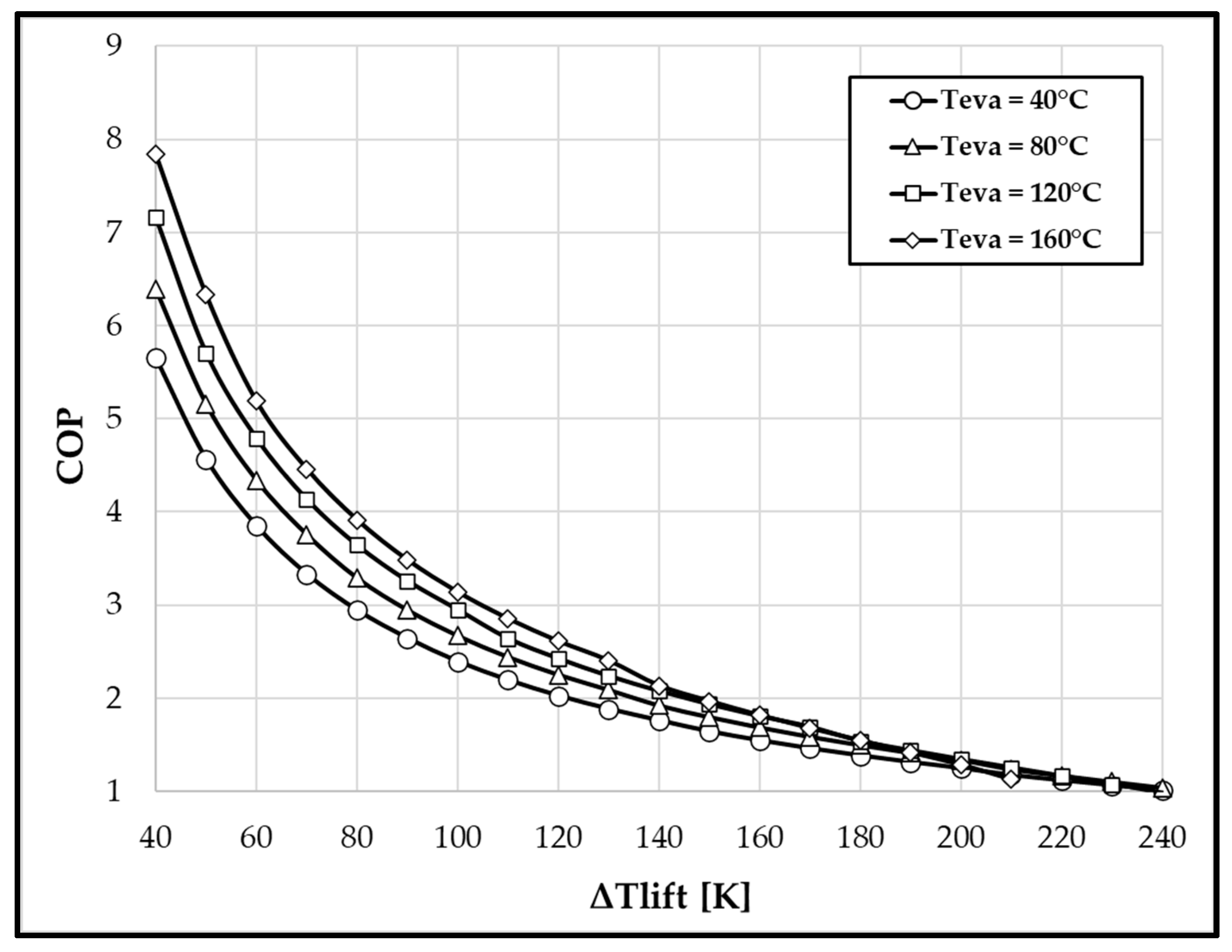 Energies 17 01556 g008