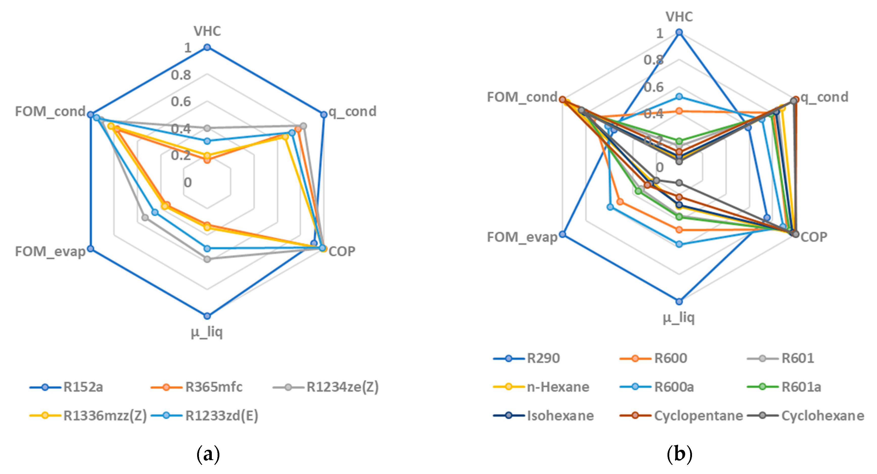 Energies 17 01556 g010a