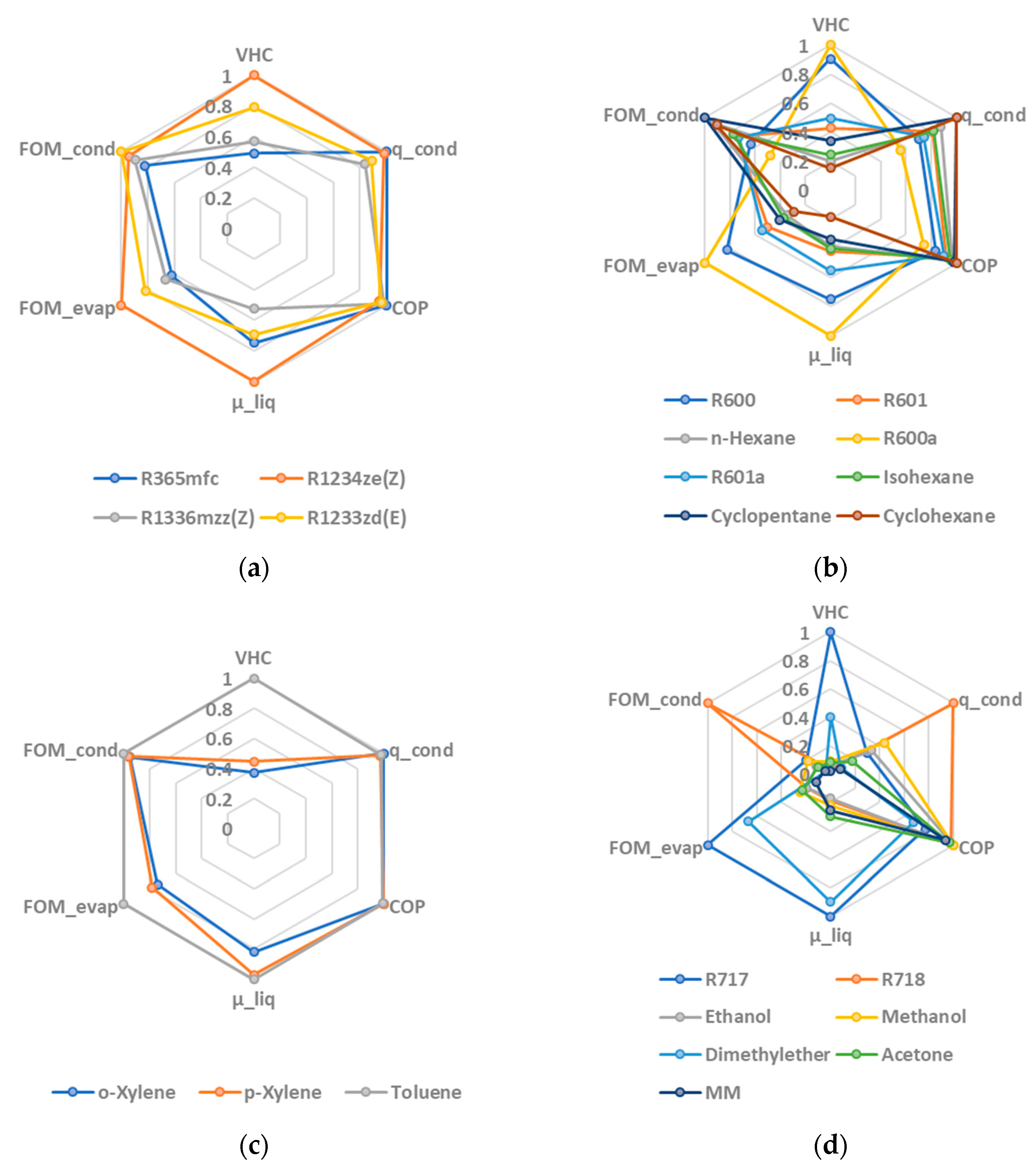 Energies 17 01556 g011