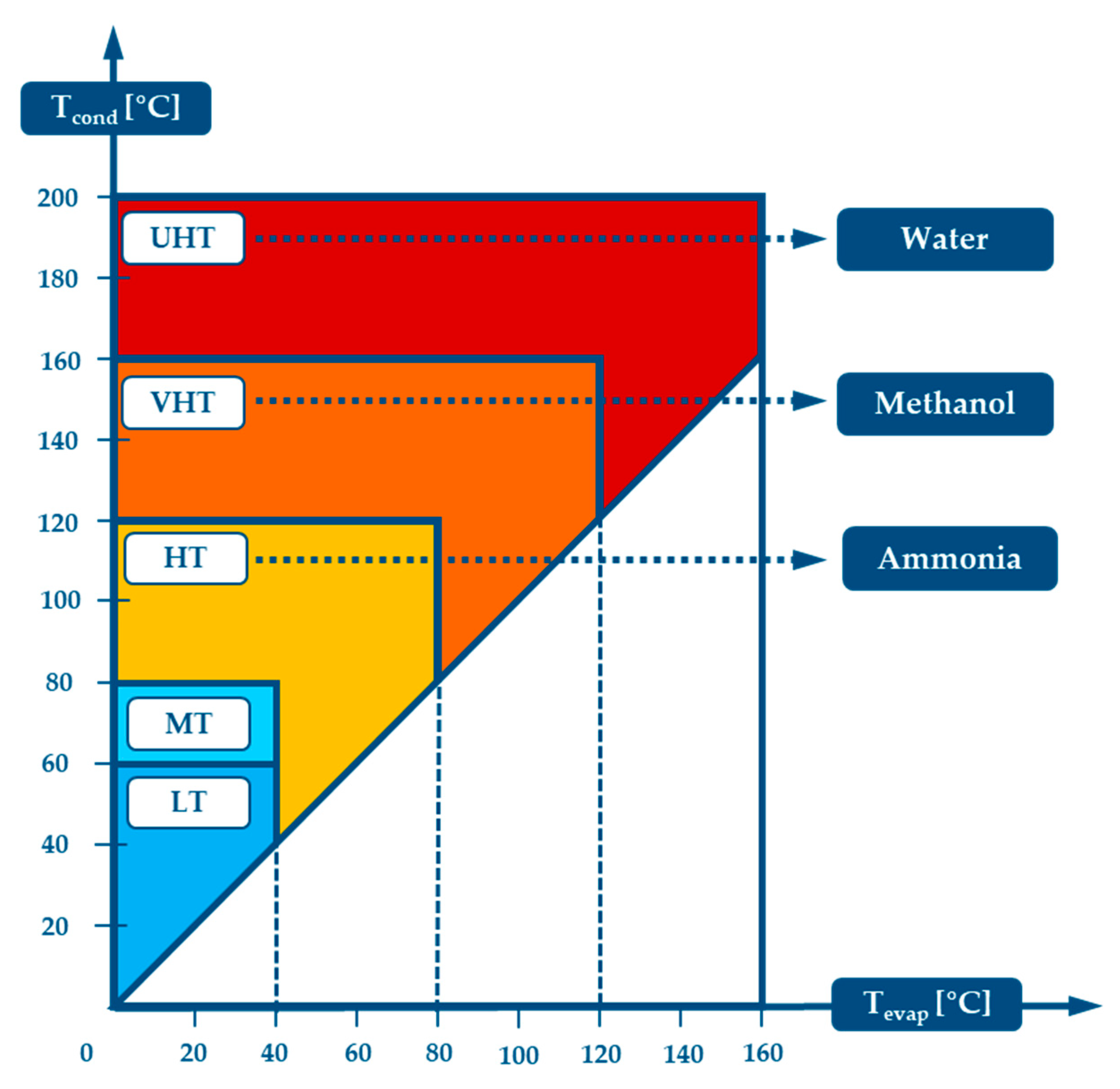 Energies 17 01556 g014