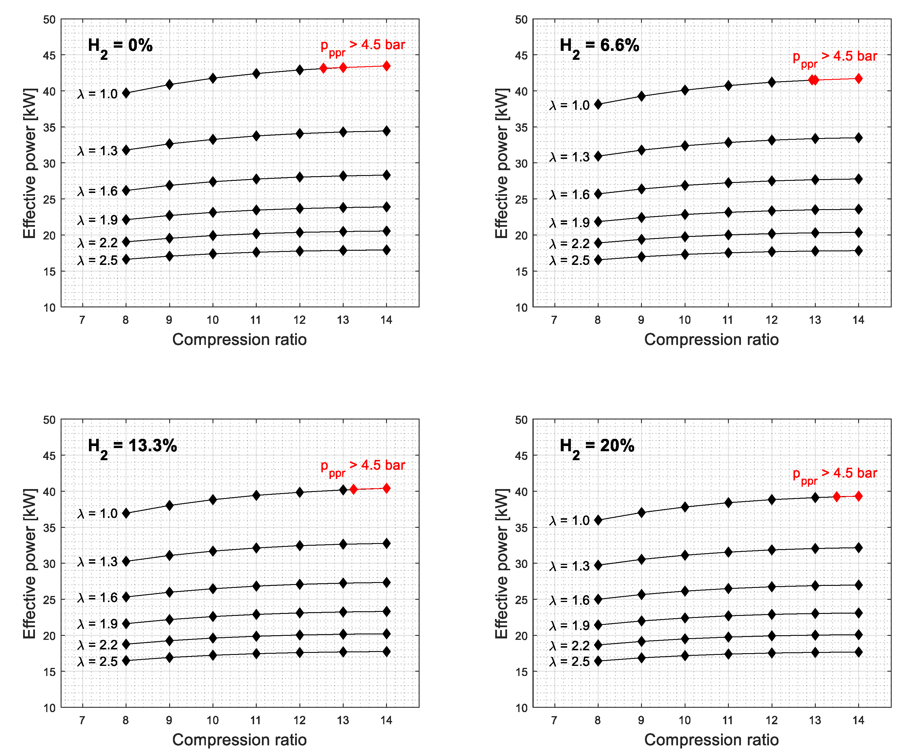 Energies 17 01557 g002