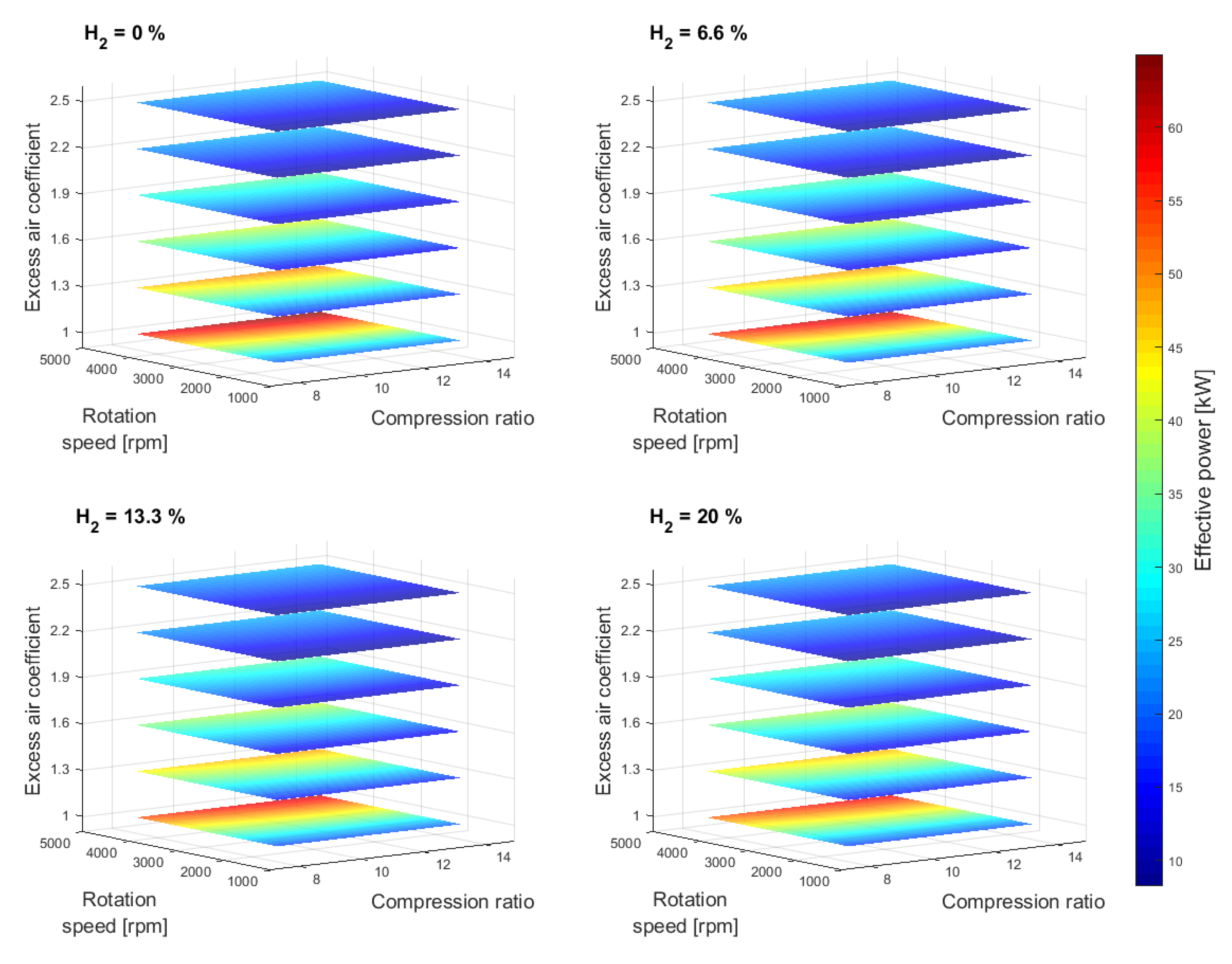 Energies 17 01557 g003