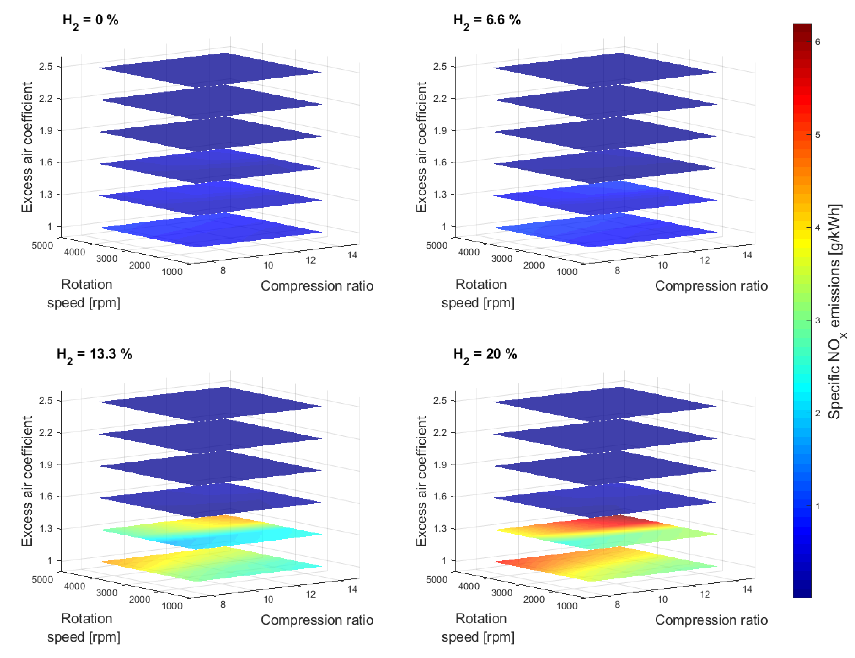 Energies 17 01557 g010