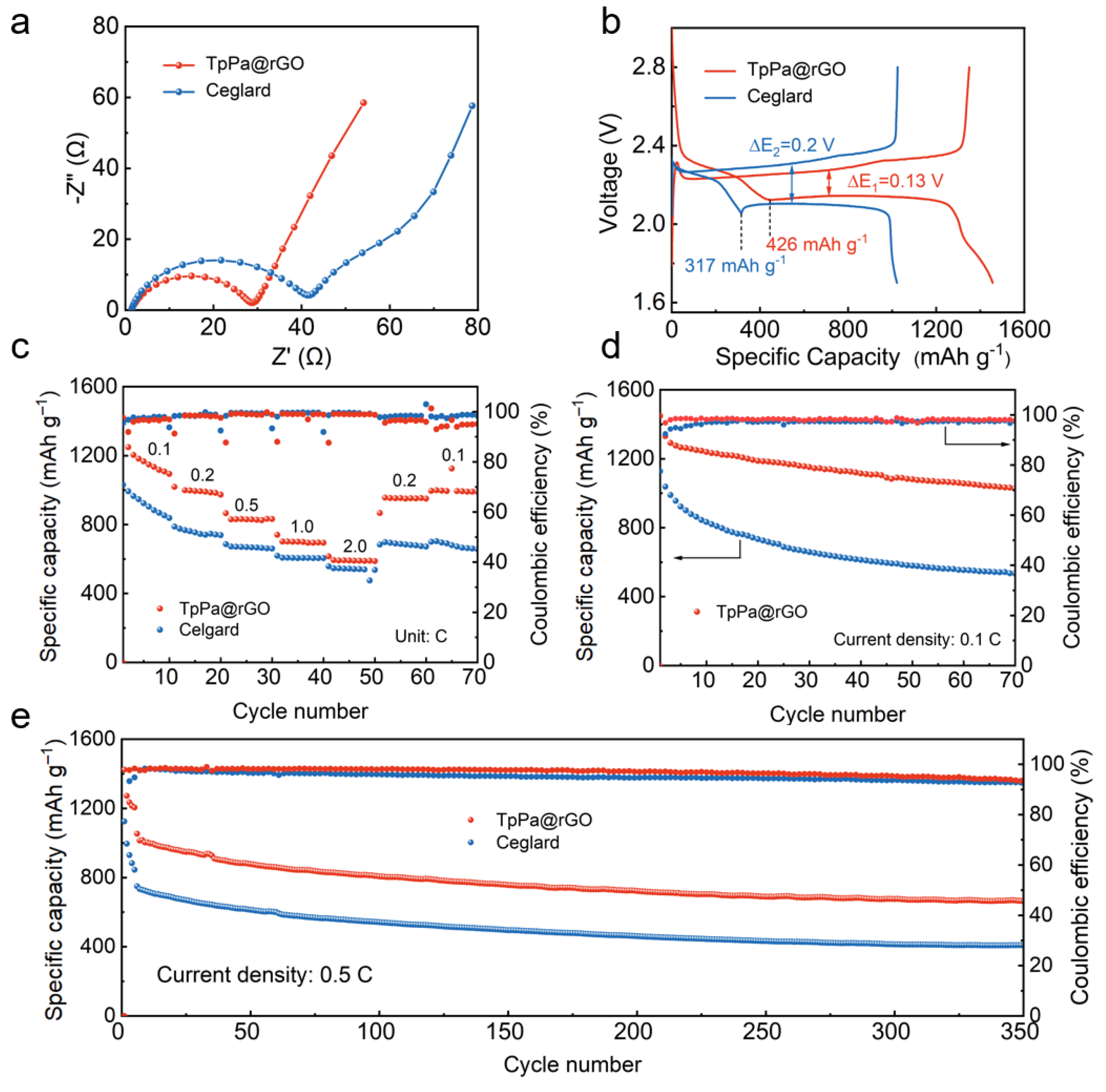 Energies 17 01559 g004