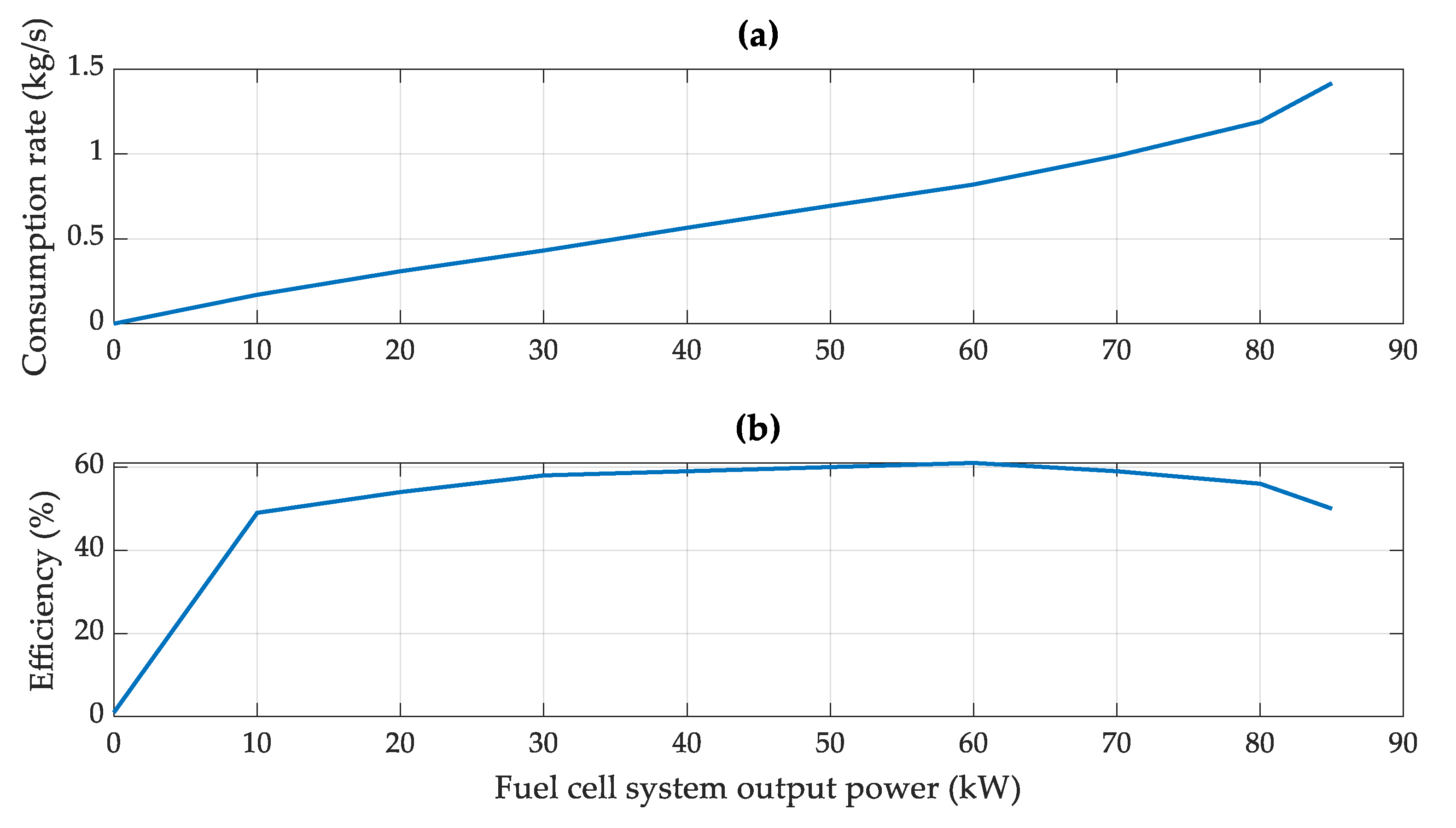 Energies 17 01560 g002