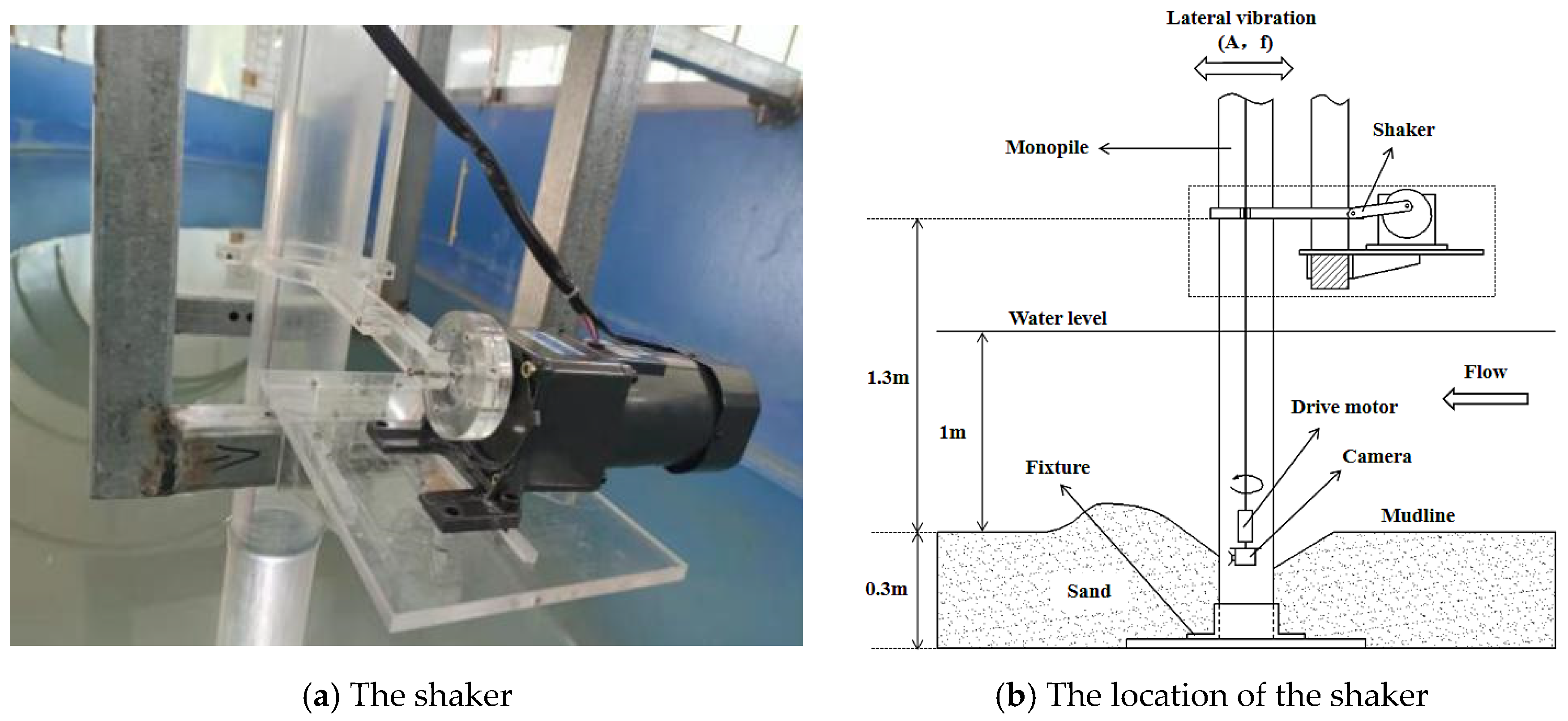 Energies 17 01561 g002