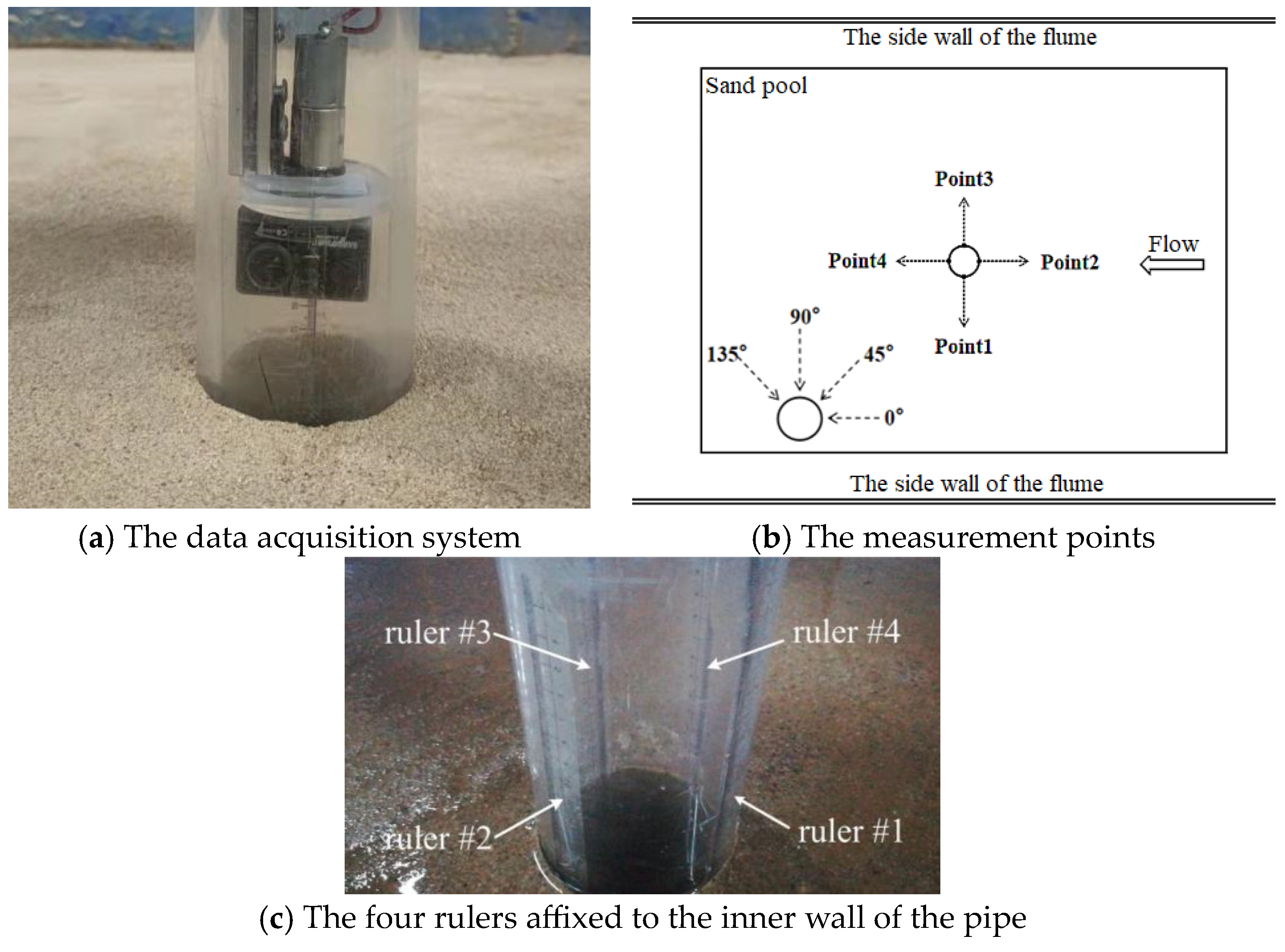 Energies 17 01561 g003