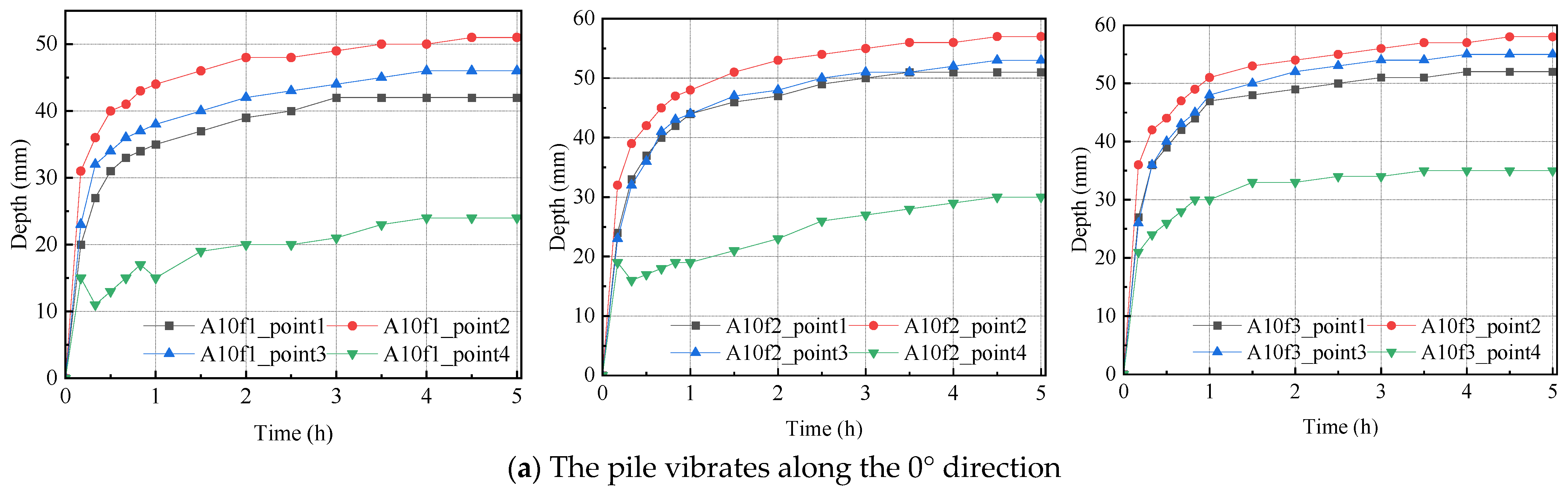 Energies 17 01561 g004a
