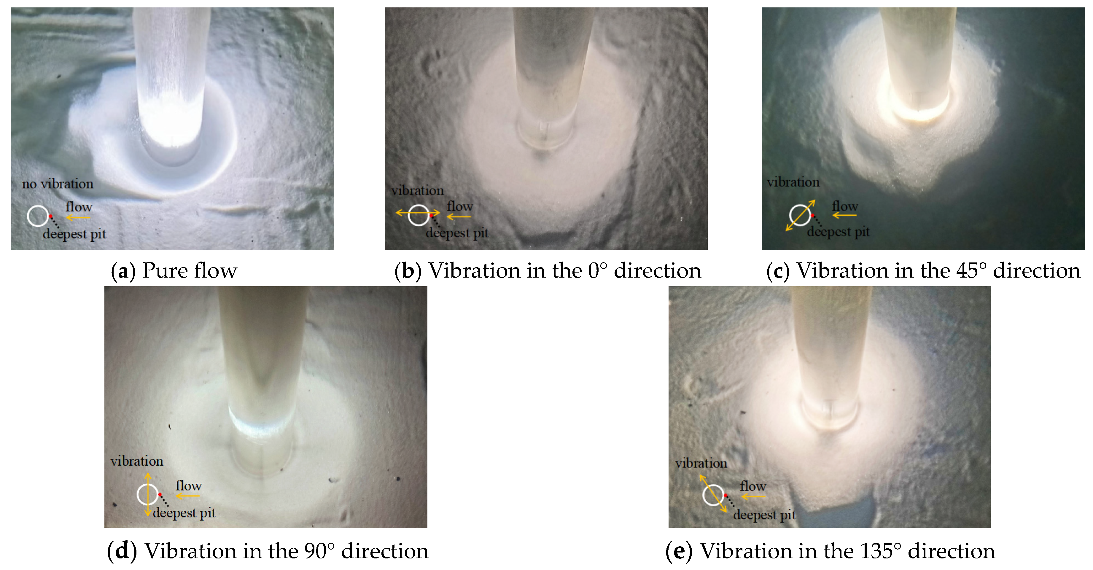 Energies 17 01561 g005