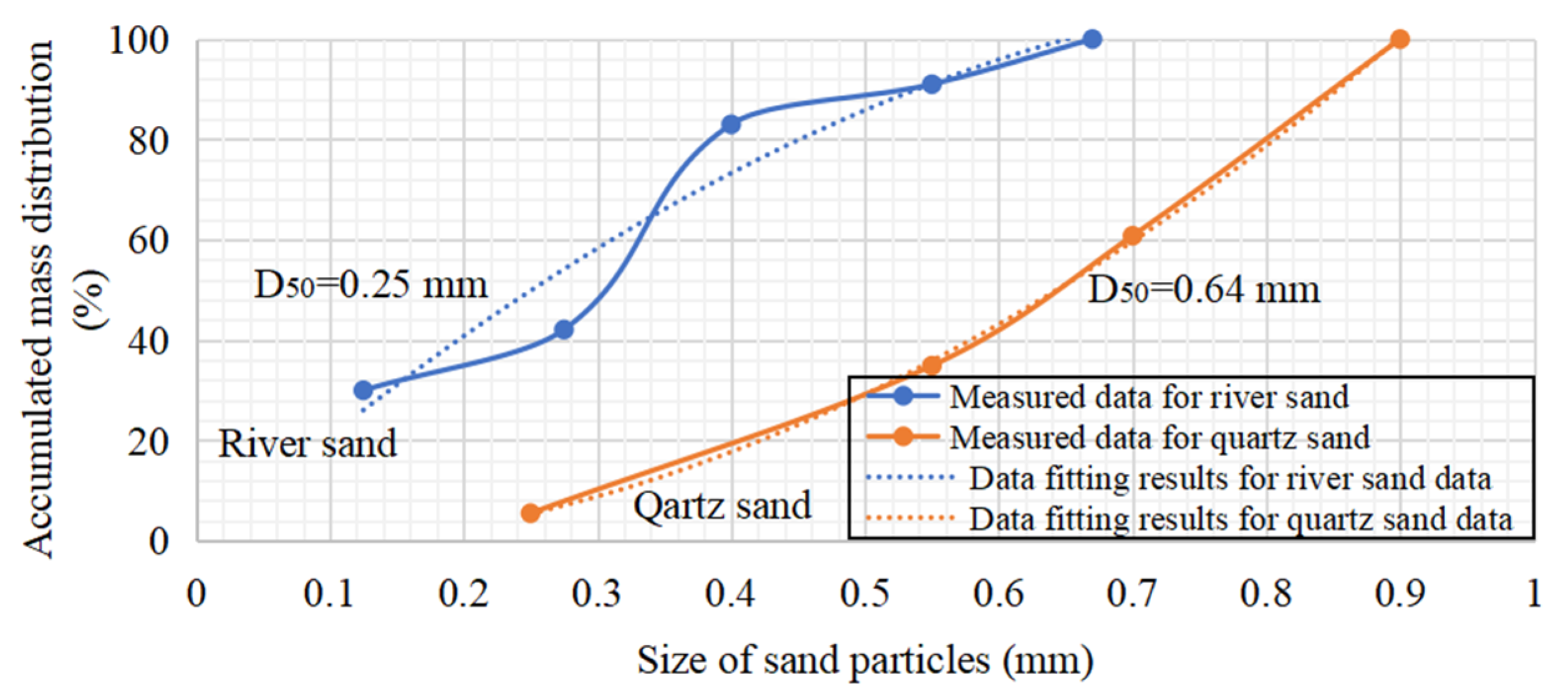 Energies 17 01561 g006