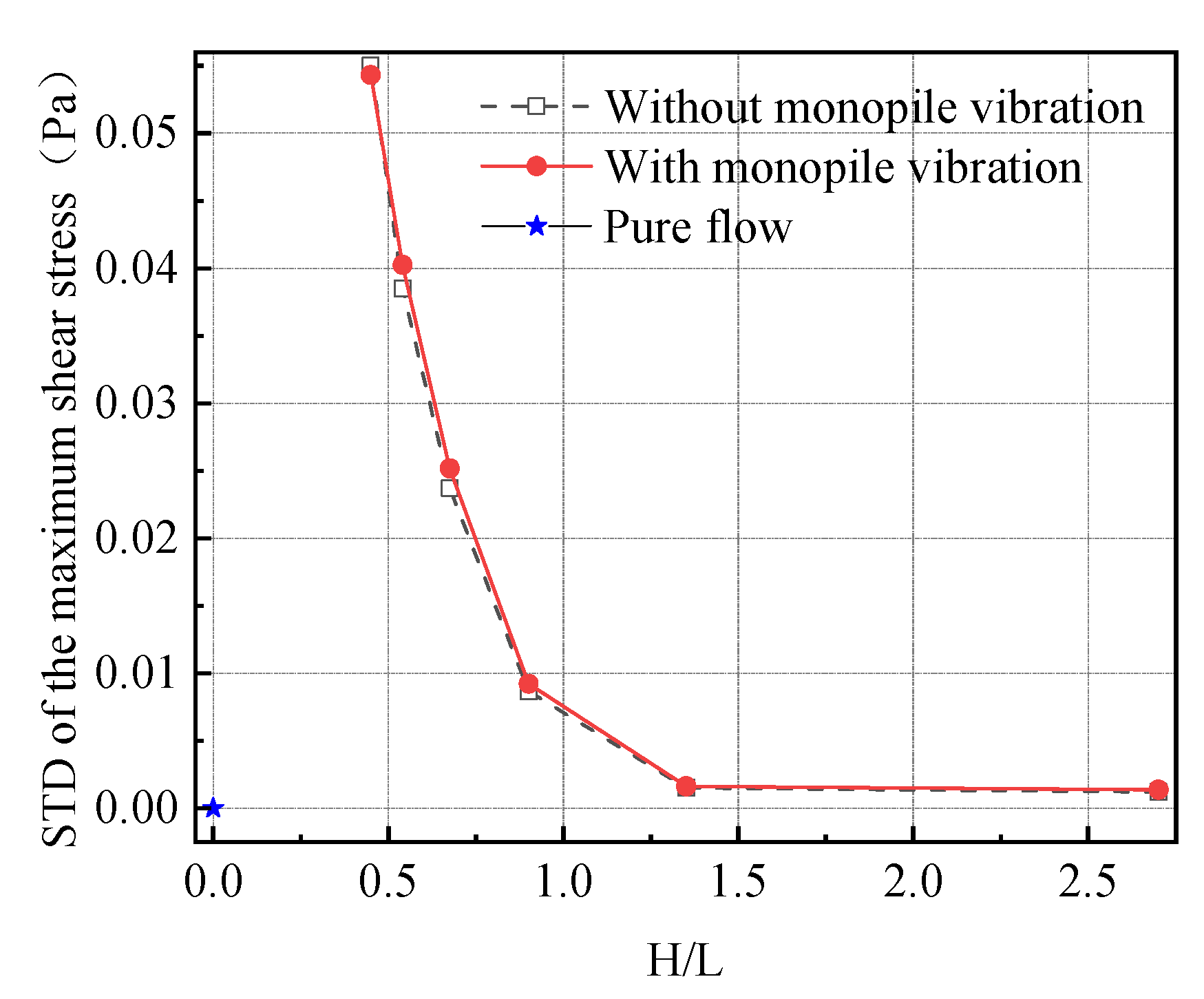 Energies 17 01561 g010