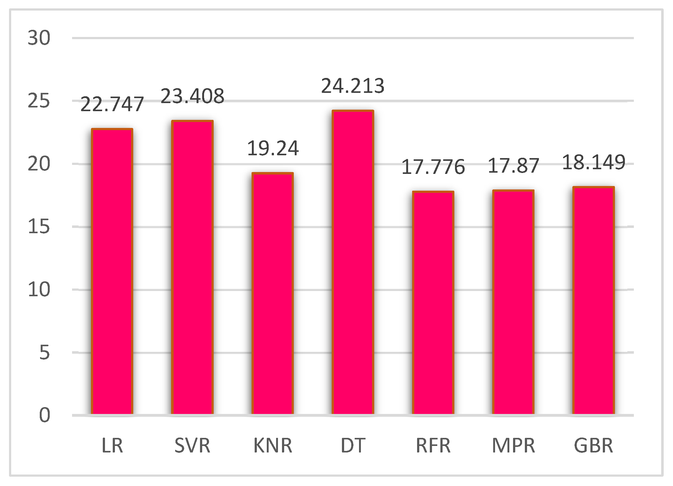 Energies 17 01564 g006